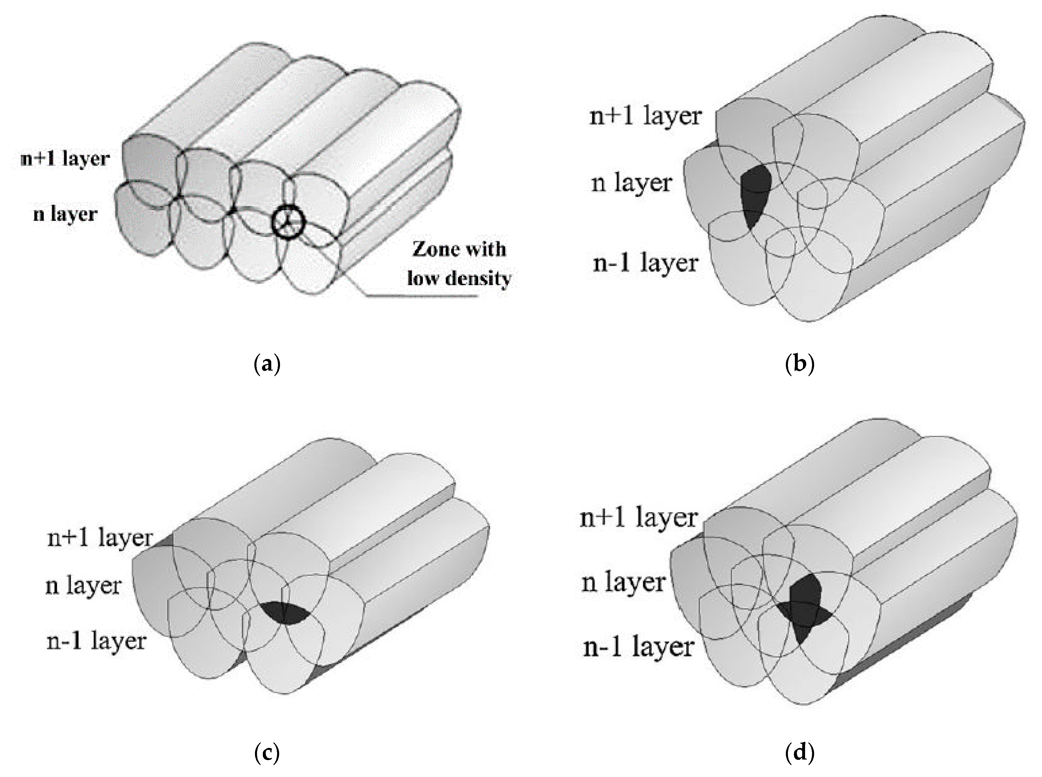 Metals 11 00058 g006 Metals 11 00058 g006