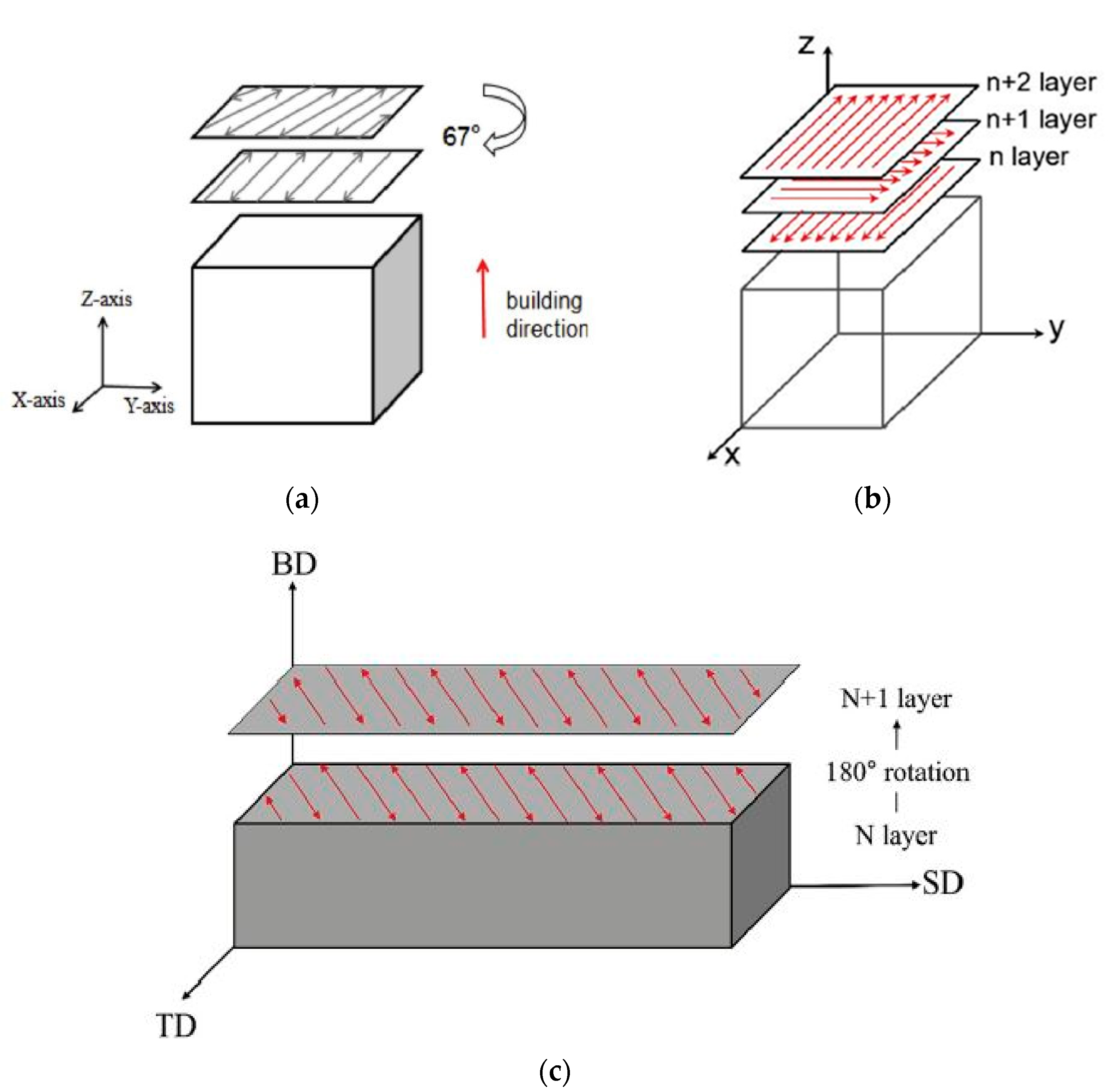 Metals 11 00058 g007 Metals 11 00058 g007