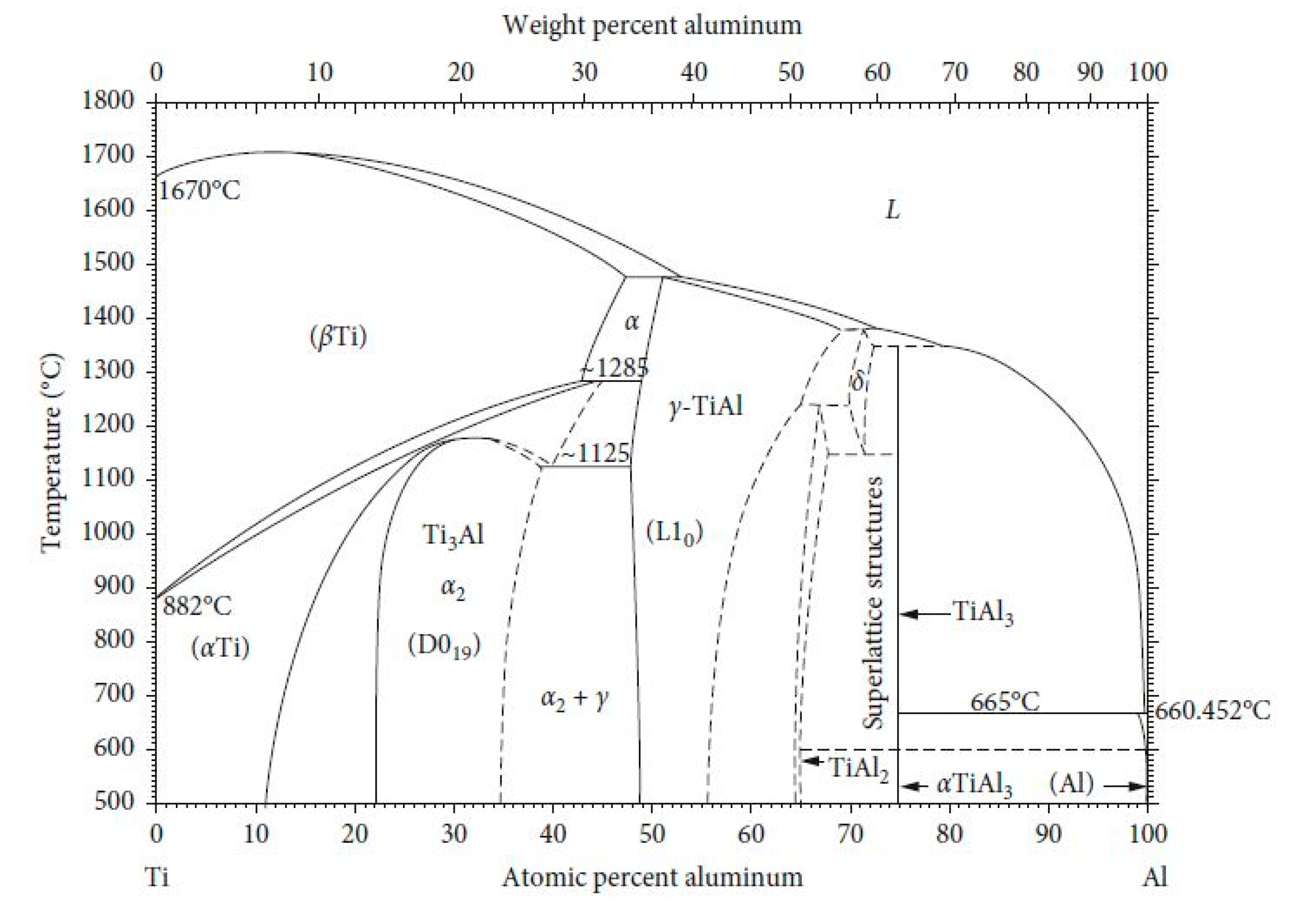 Metals 11 00058 g009 Metals 11 00058 g009
