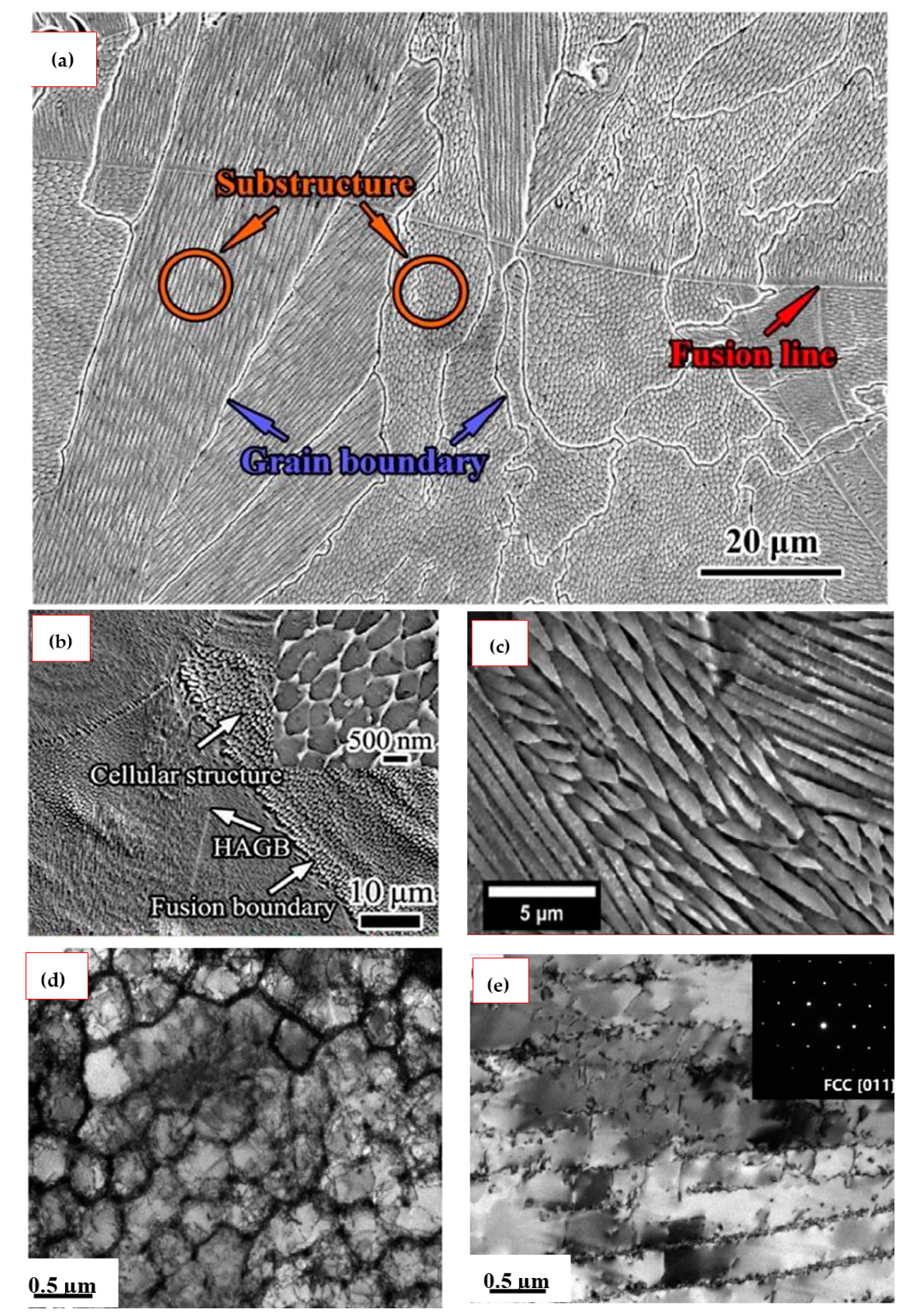 Metals 11 00058 g011 Metals 11 00058 g011