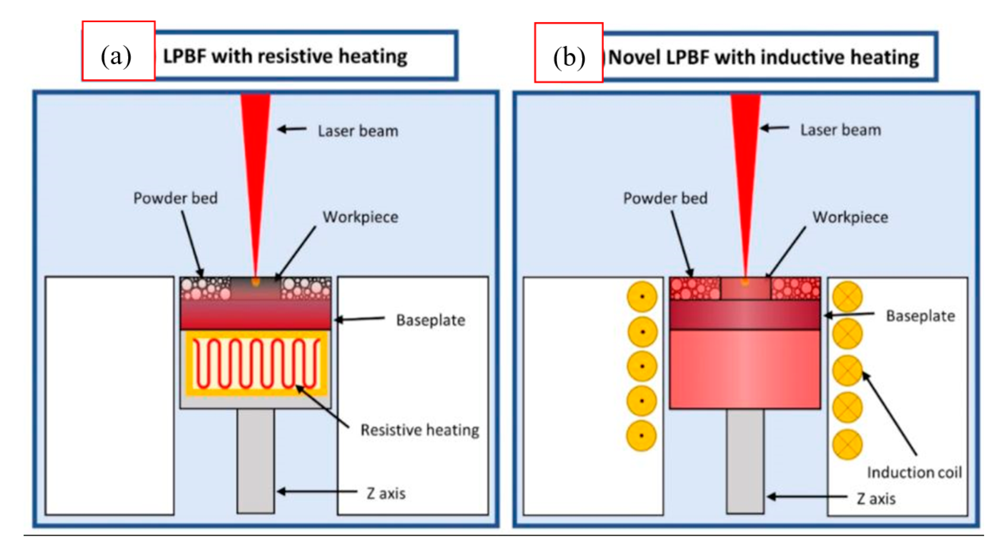 Metals 11 00058 g014 Metals 11 00058 g014