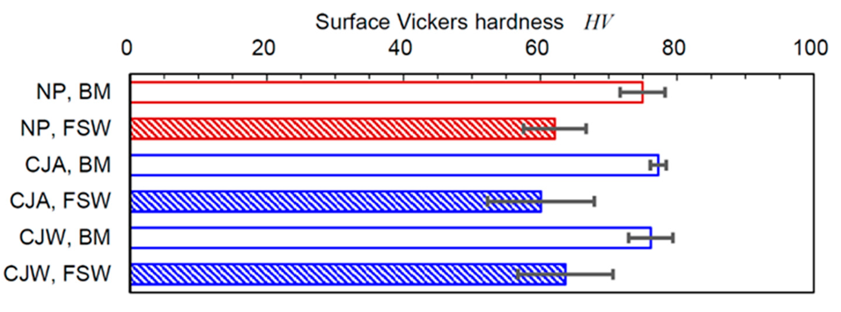 Metals 11 00059 g008
