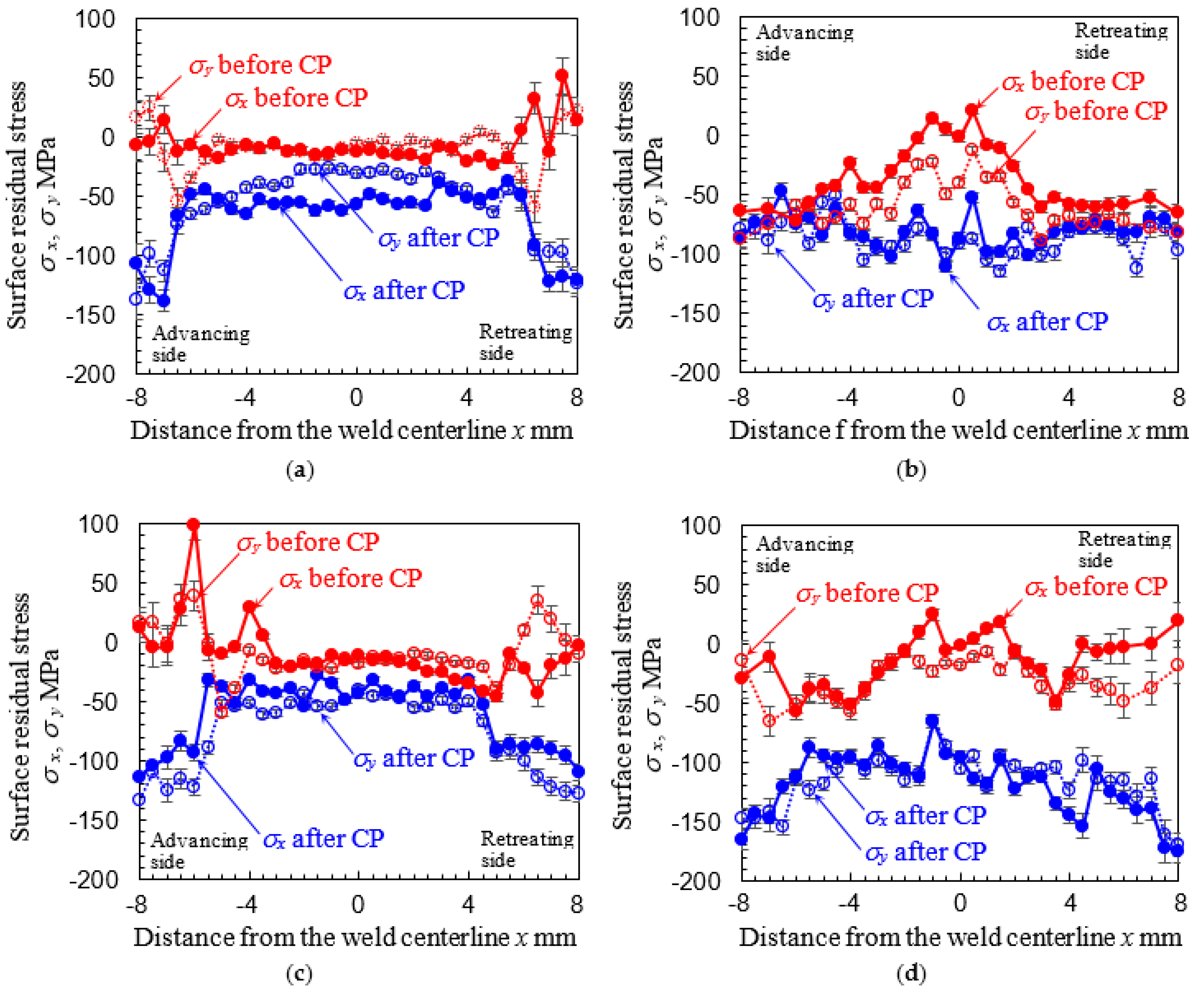 Metals 11 00059 g011