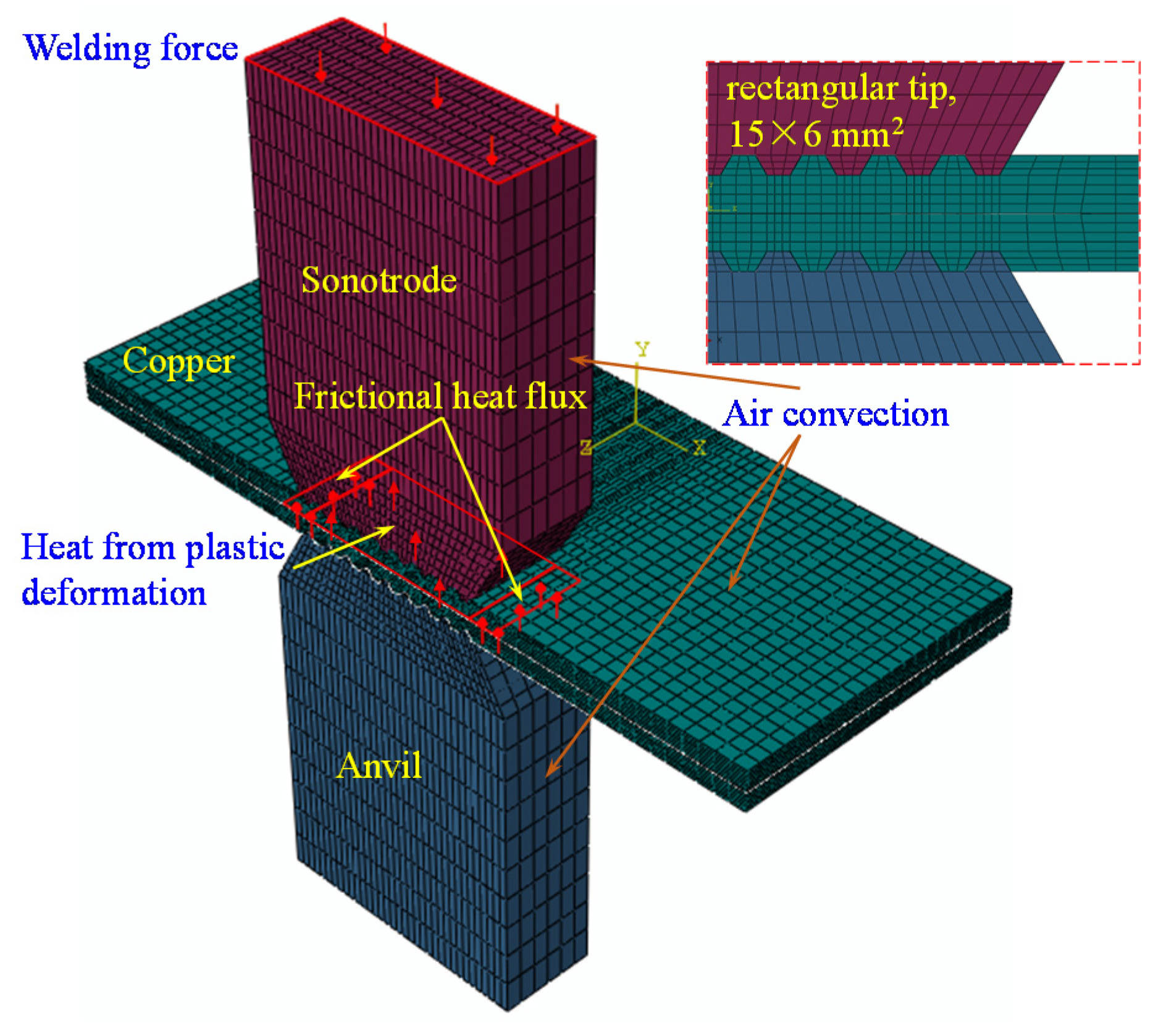 Metals 11 00061 g004 Metals 11 00061 g004