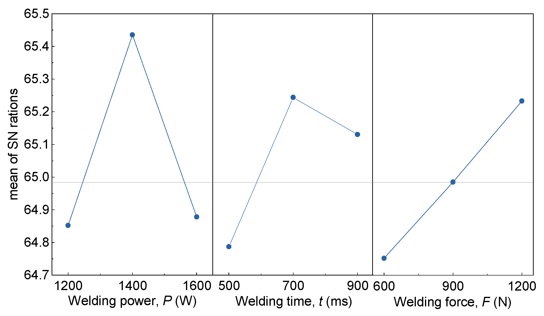Metals 11 00061 g006 Metals 11 00061 g006