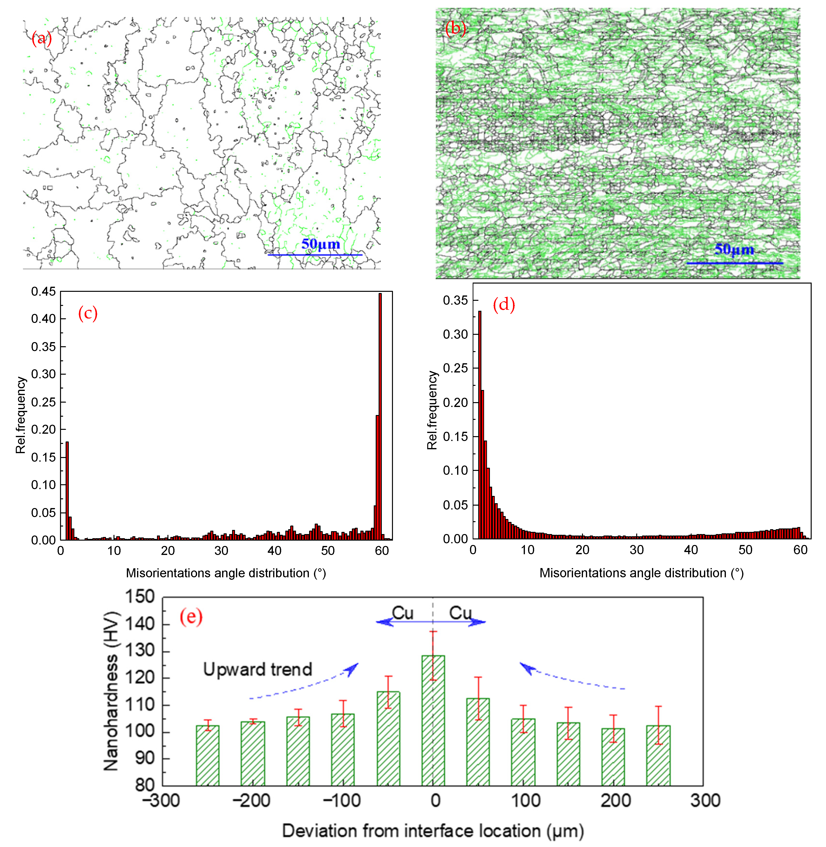 Metals 11 00061 g011 Metals 11 00061 g011