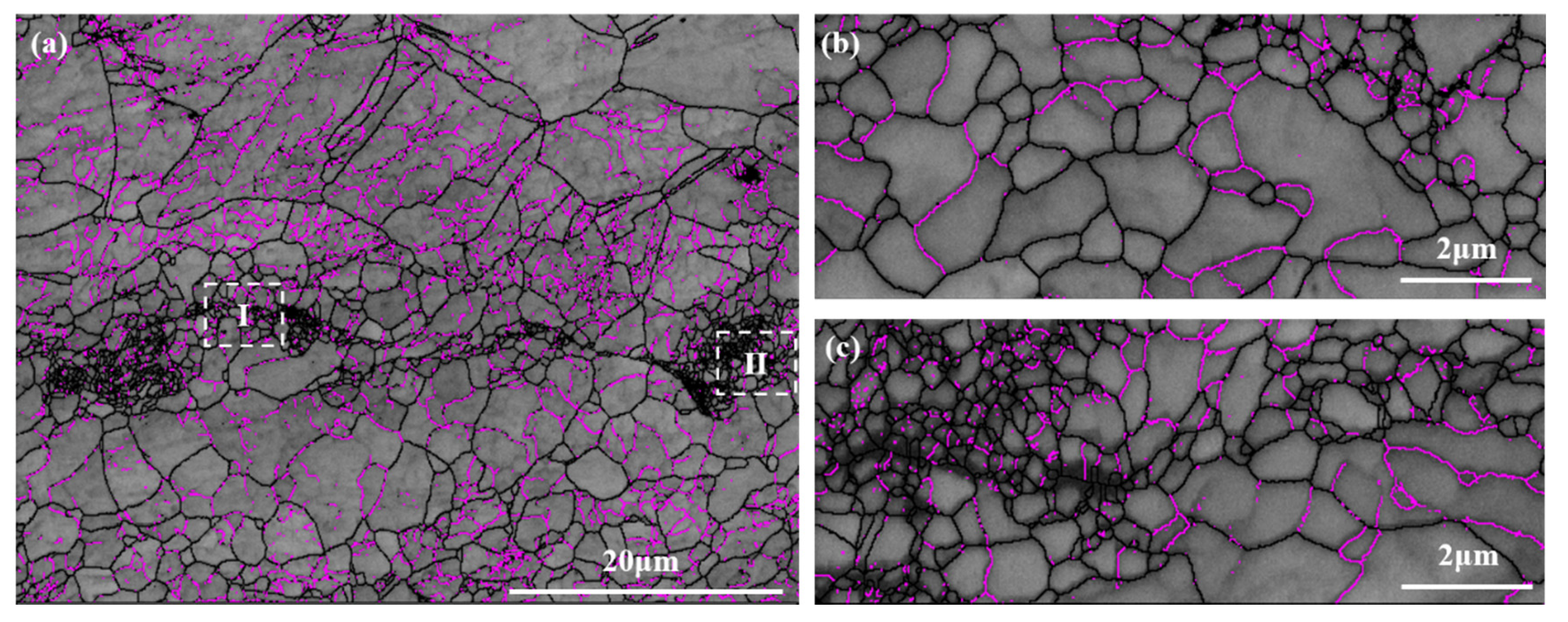 Metals 11 00061 g013 Metals 11 00061 g013