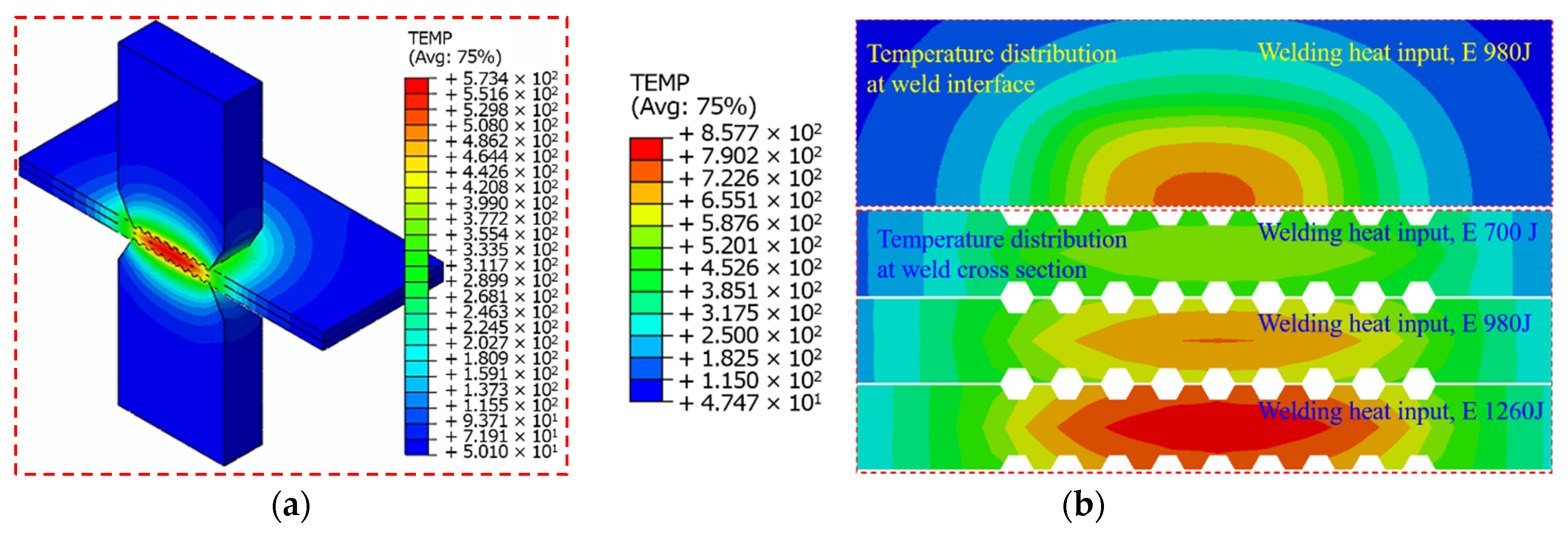 Metals 11 00061 g017 Metals 11 00061 g017