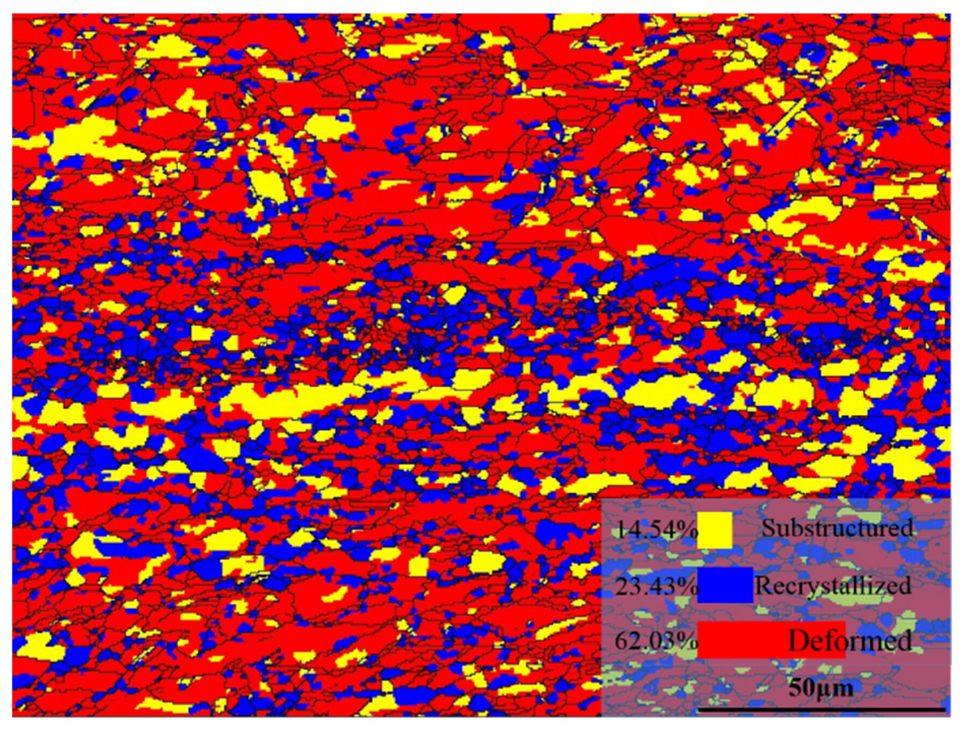 Metals 11 00061 g018 Metals 11 00061 g018