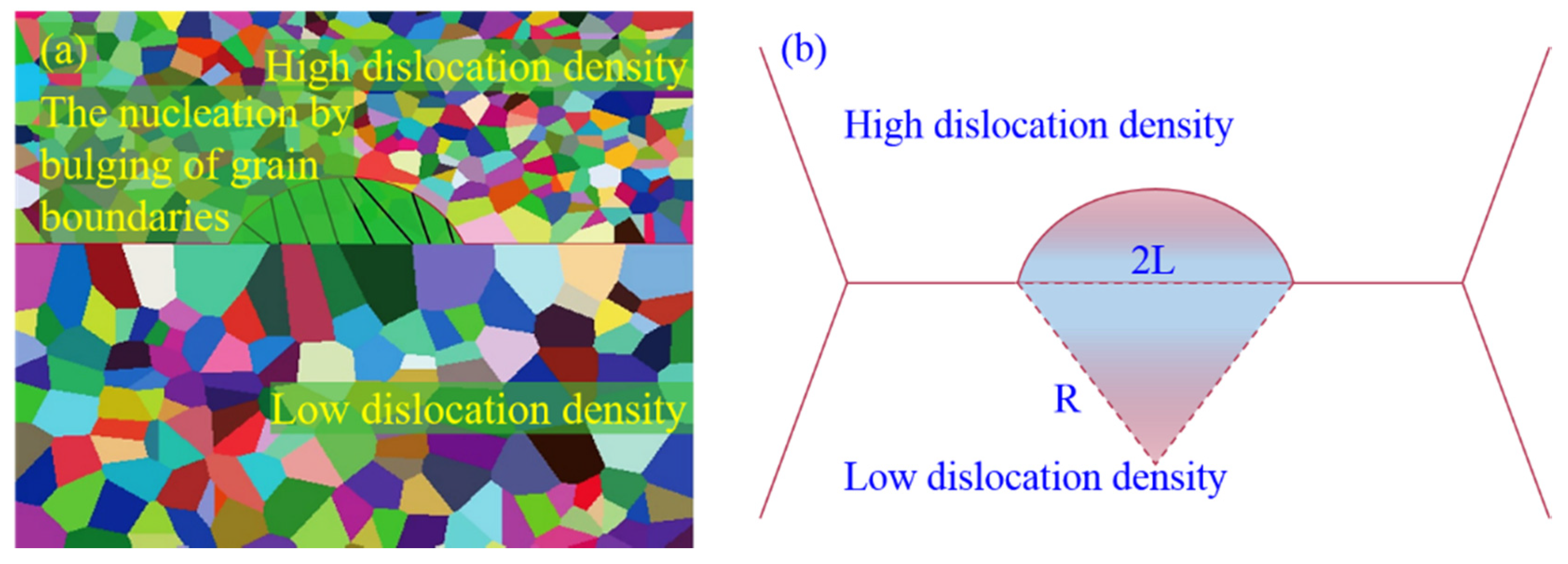 Metals 11 00061 g019 Metals 11 00061 g019