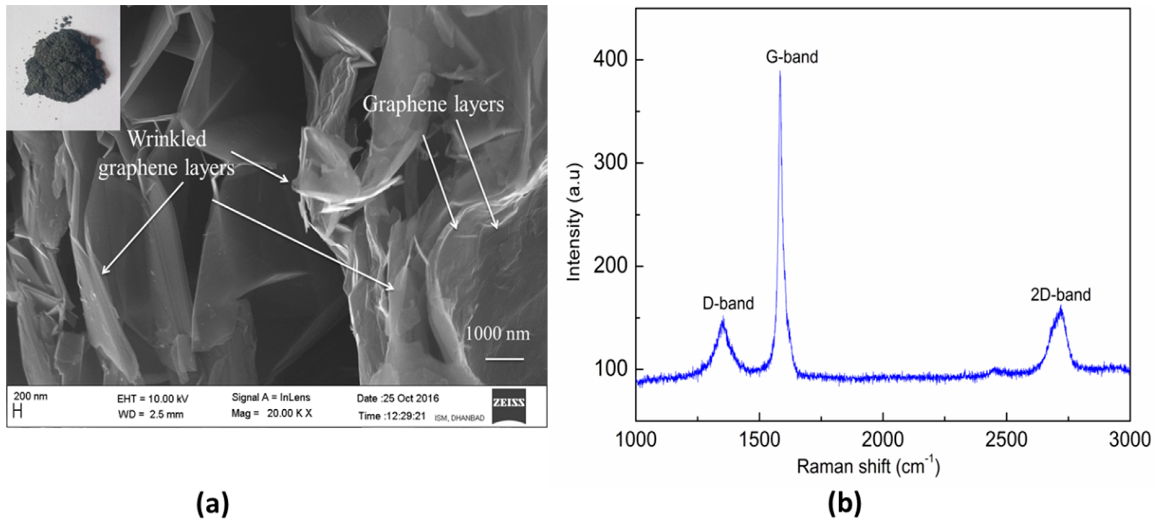 Metals 11 00062 g005 Metals 11 00062 g005