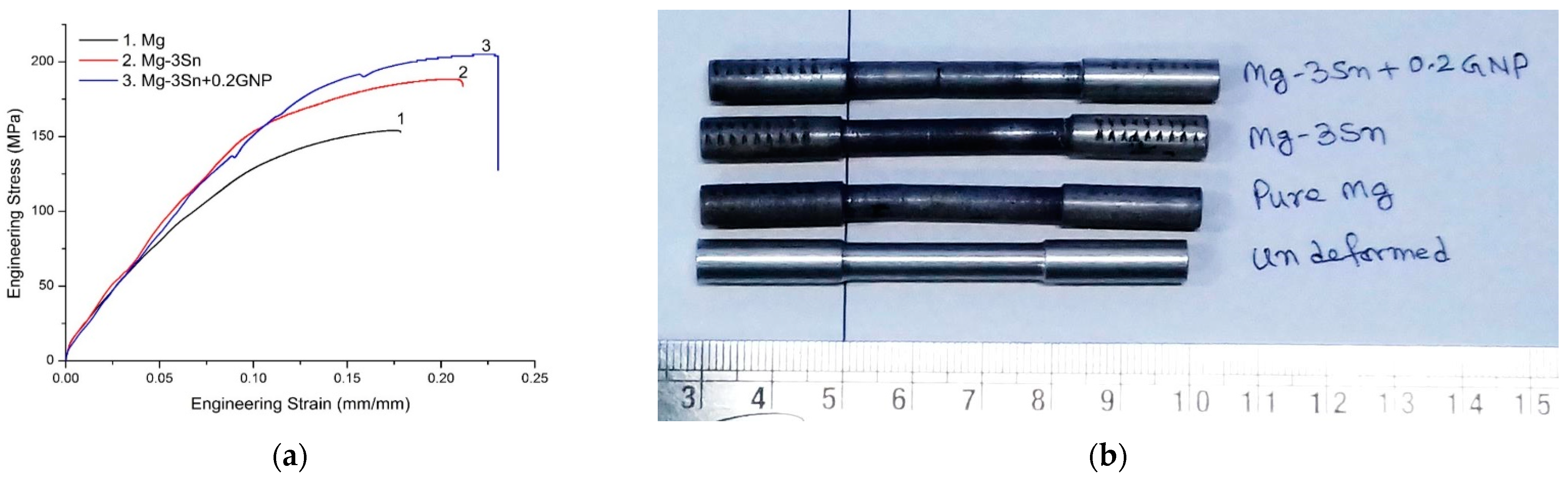 Metals 11 00062 g008 Metals 11 00062 g008