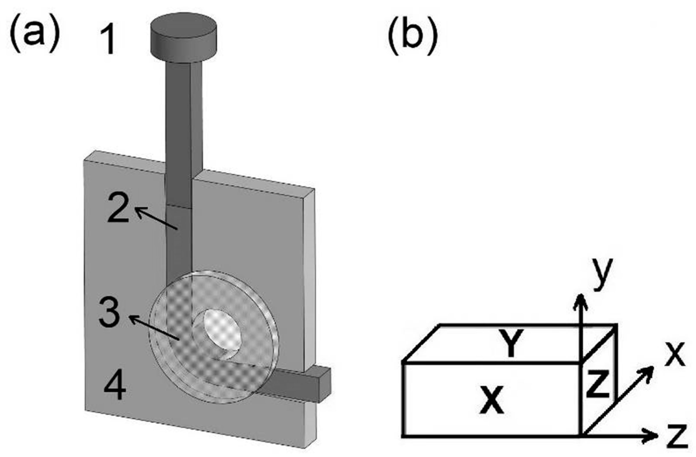 Metals 11 00063 g001 Metals 11 00063 g001