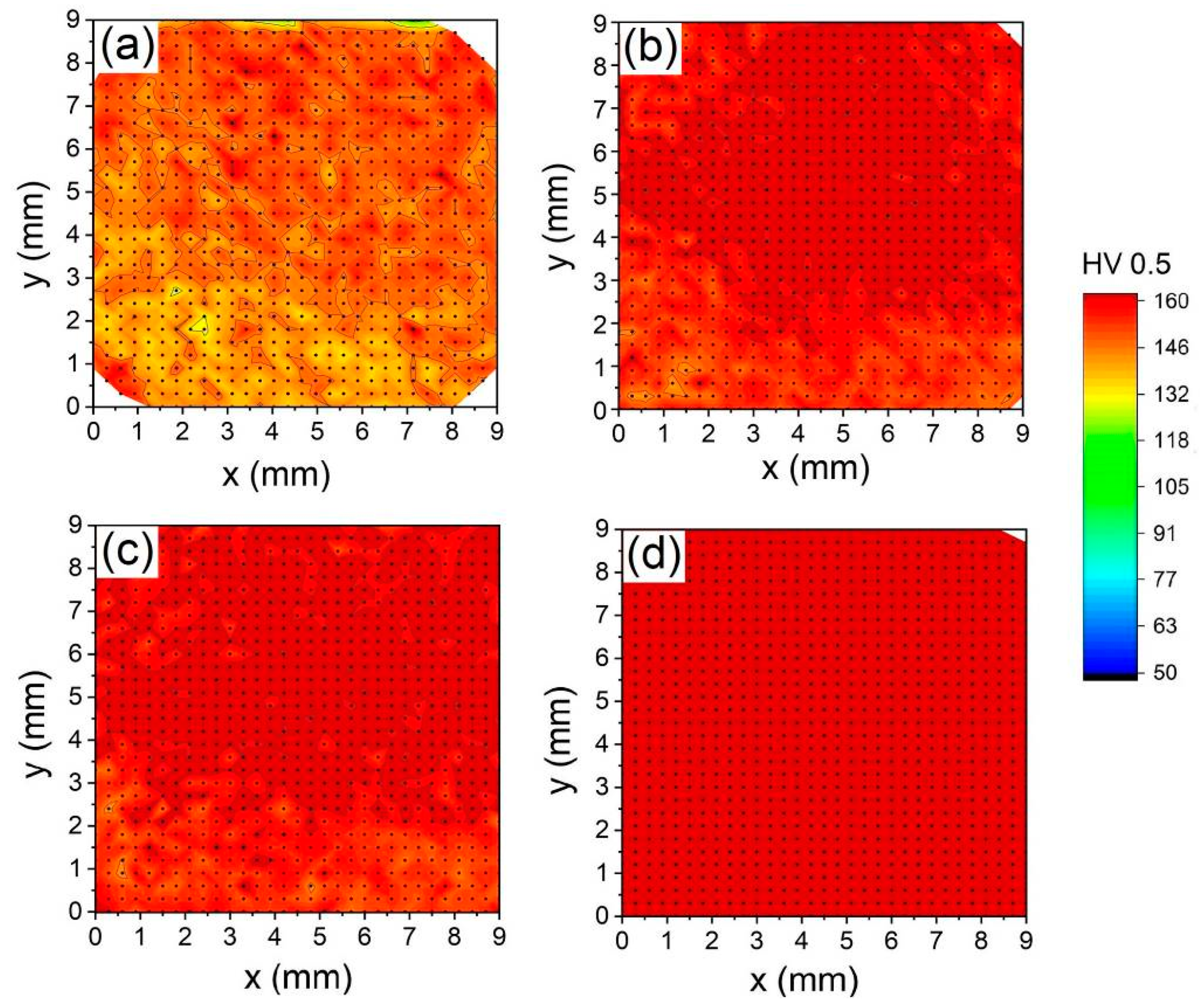Metals 11 00063 g006 Metals 11 00063 g006