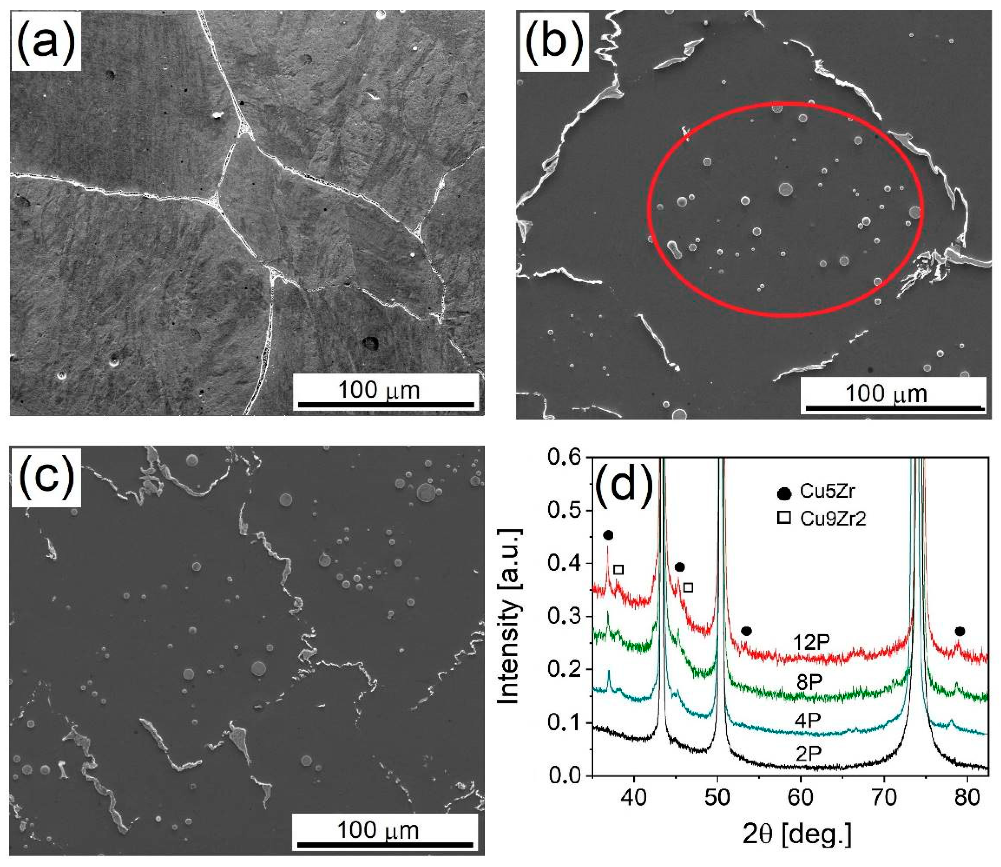 Metals 11 00063 g009 Metals 11 00063 g009