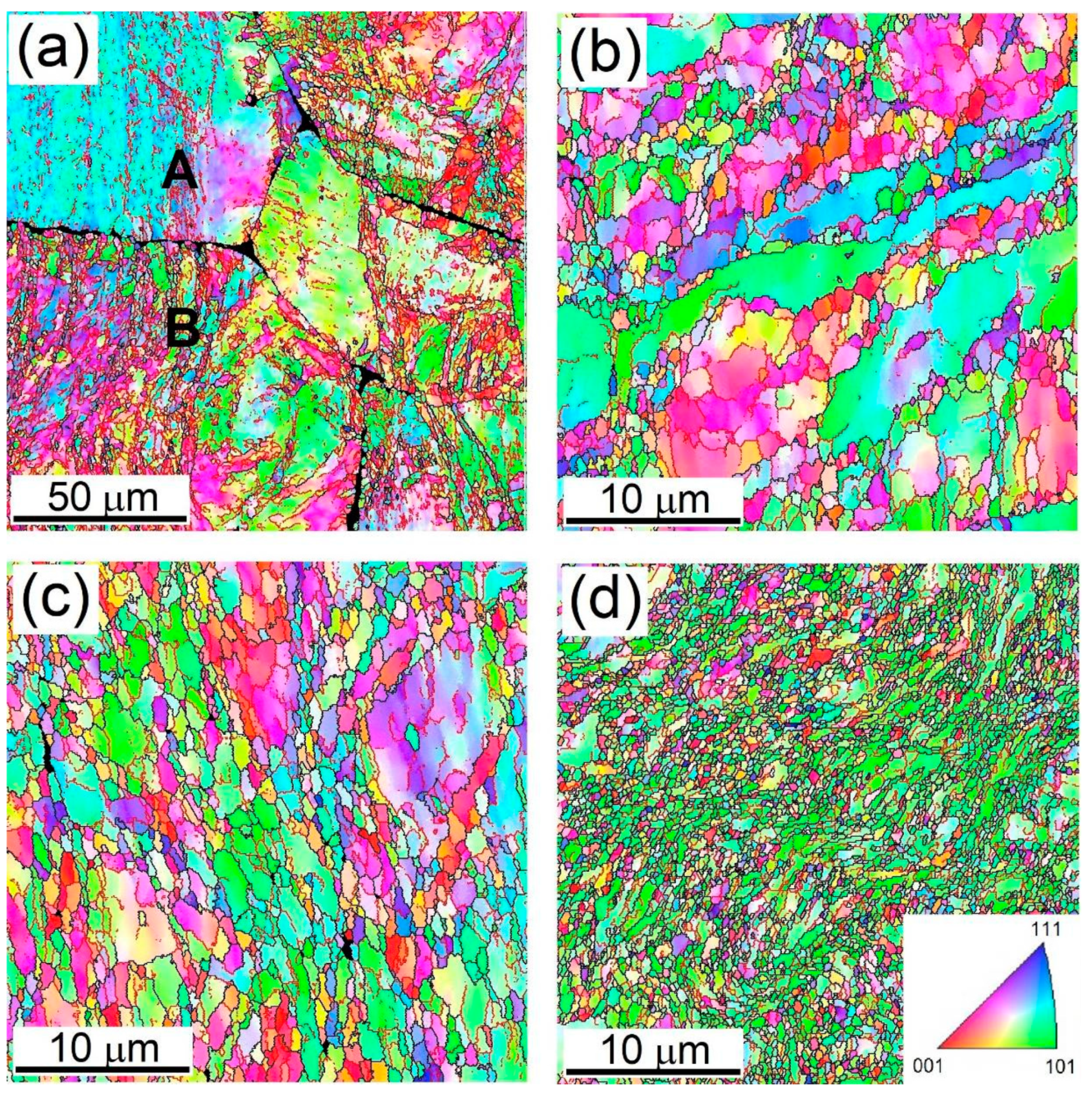 Metals 11 00063 g010 Metals 11 00063 g010