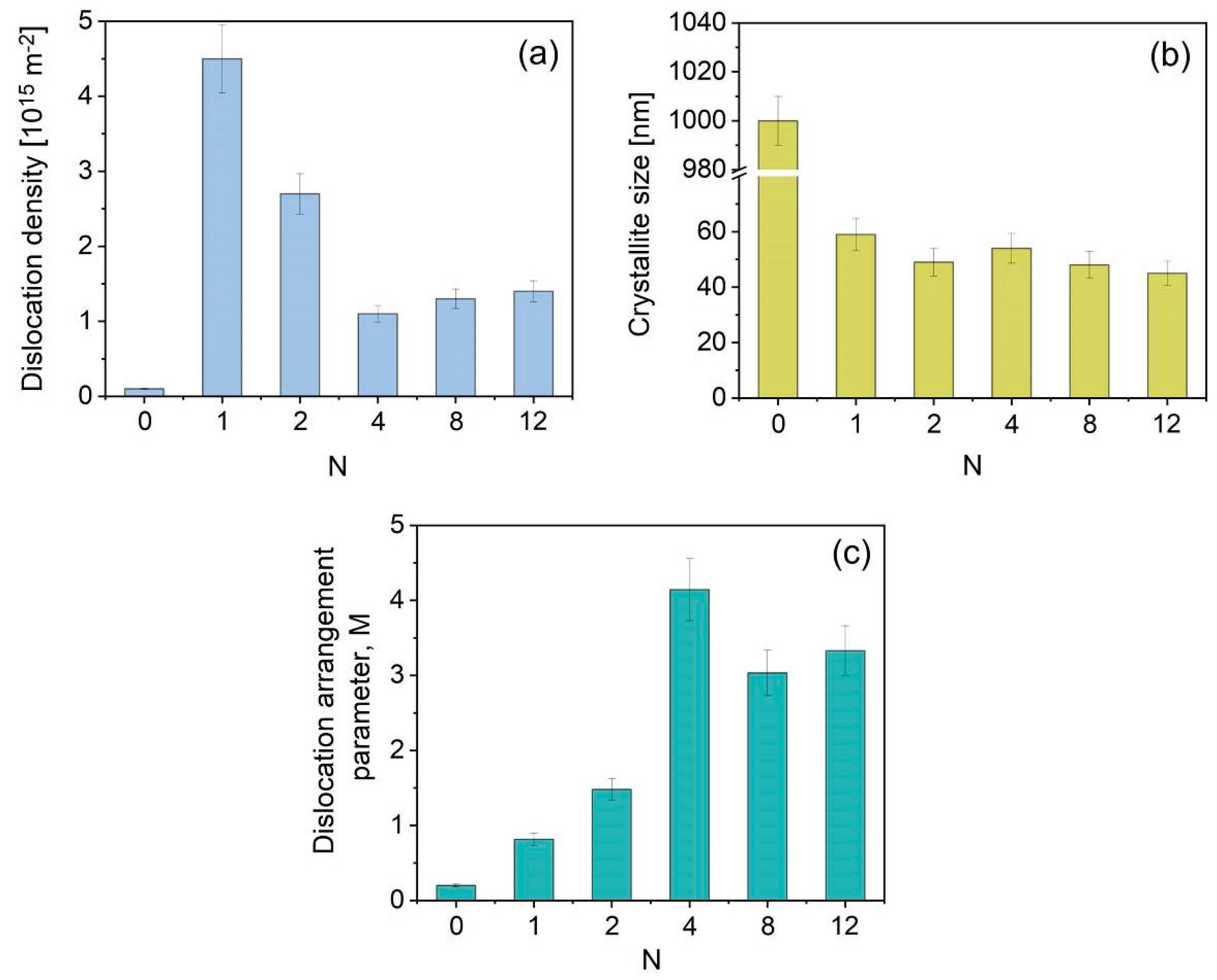 Metals 11 00063 g013 Metals 11 00063 g013