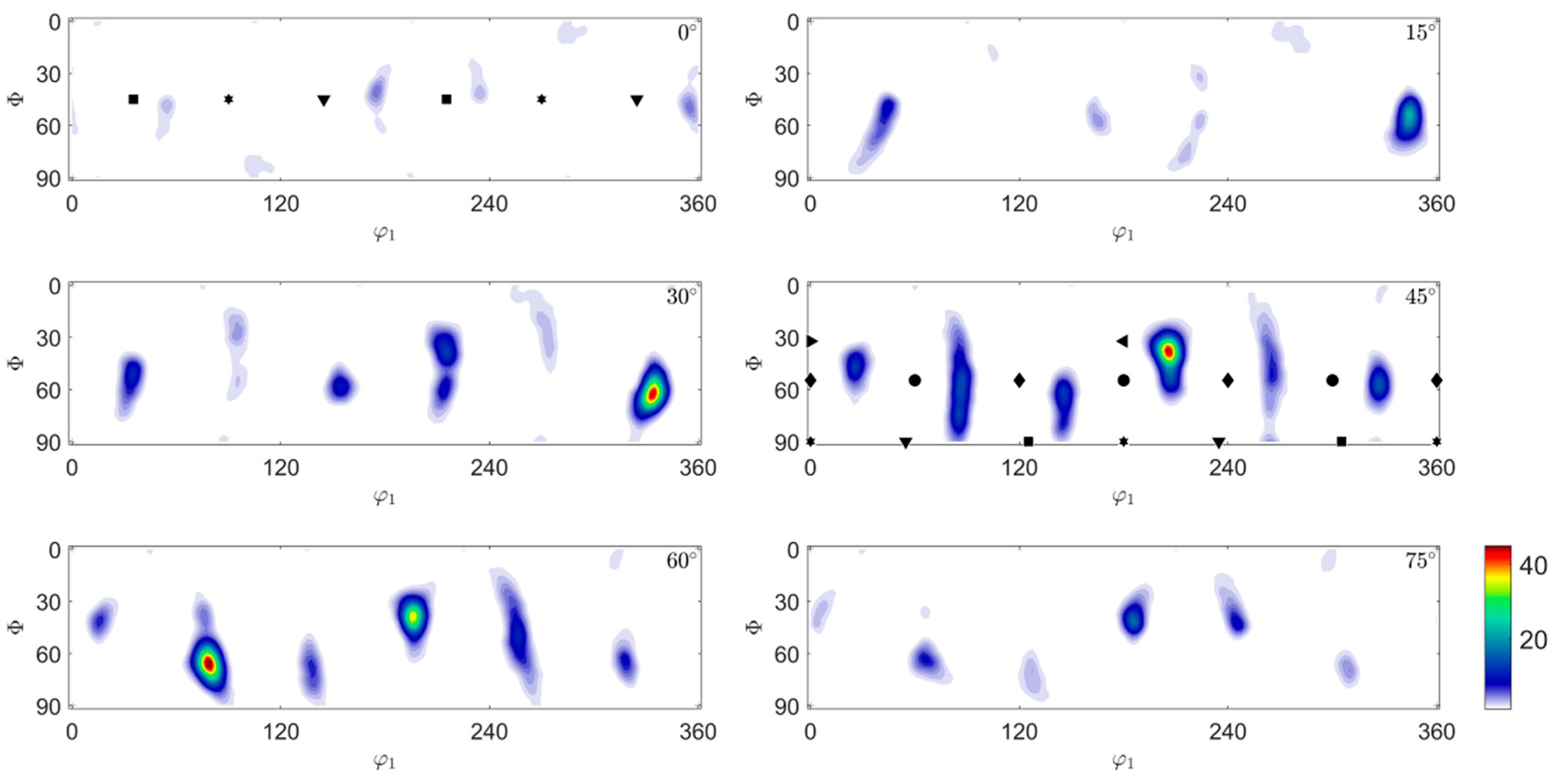 Metals 11 00063 g015 Metals 11 00063 g015
