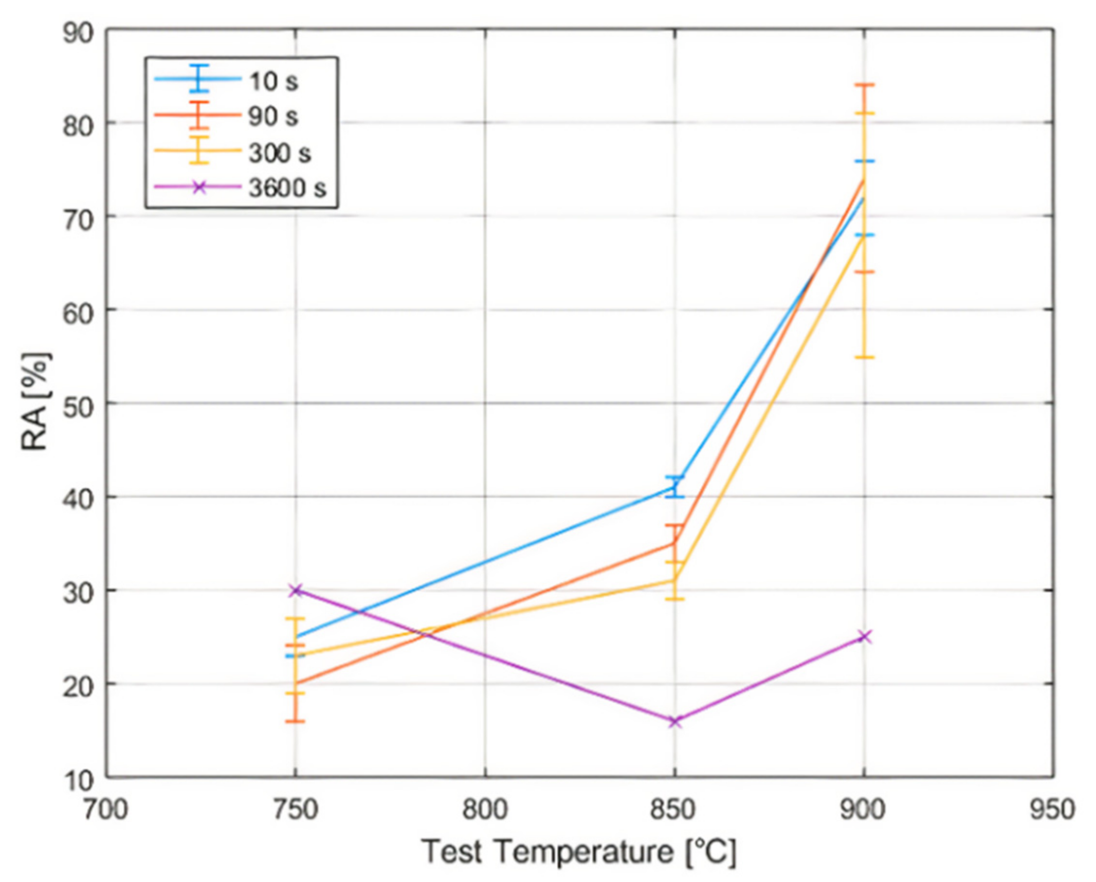 Metals 11 00064 g004