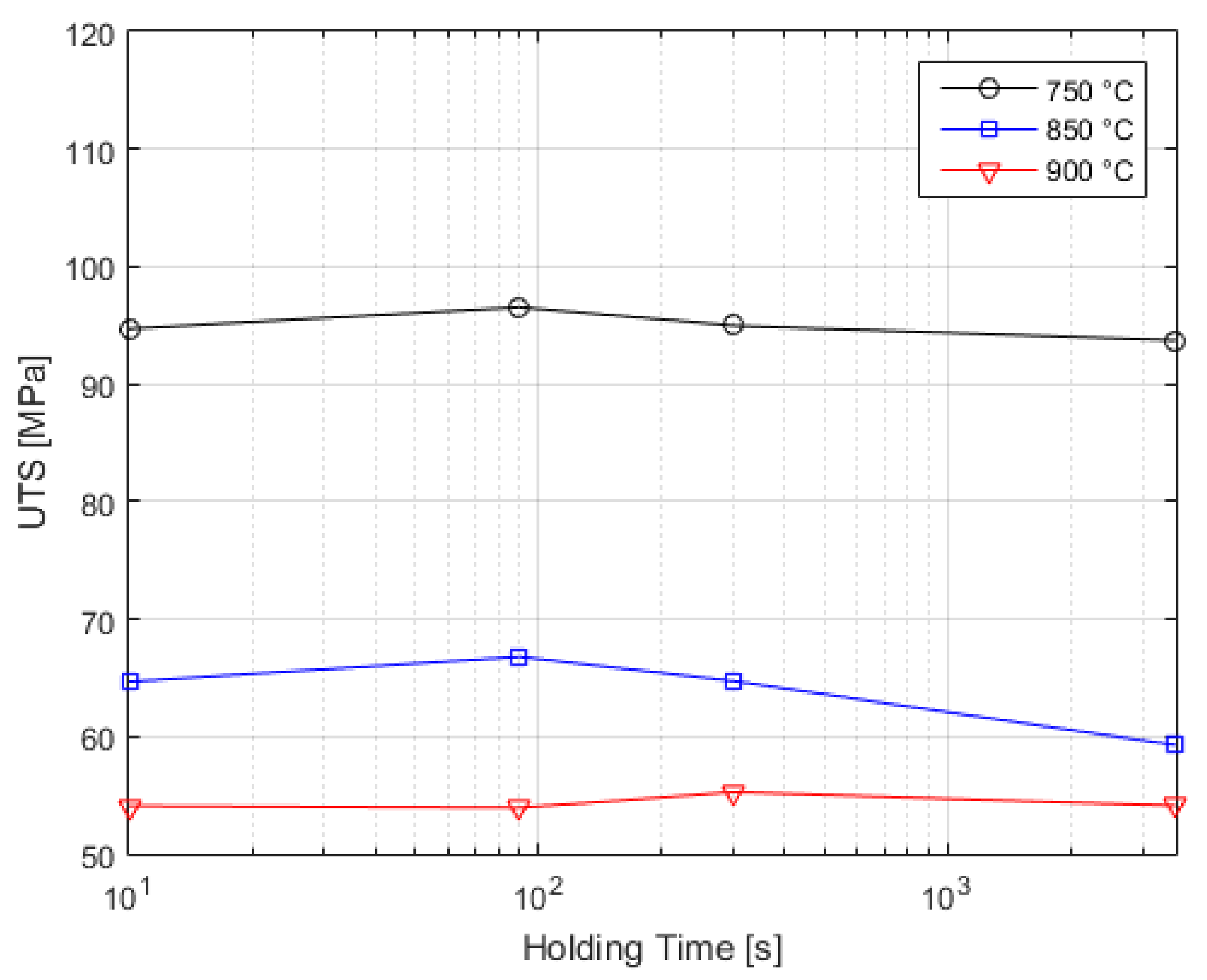 Metals 11 00064 g005