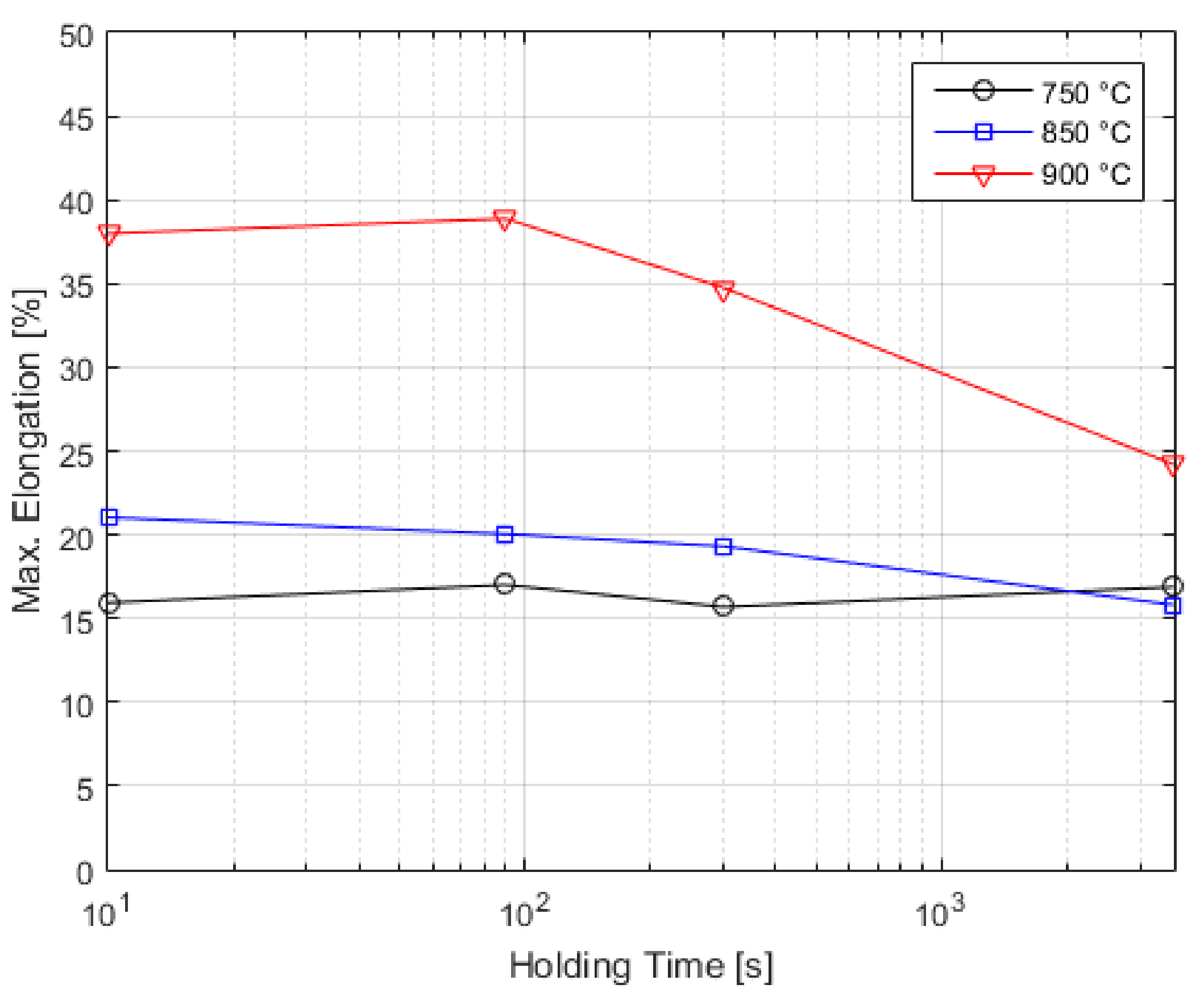 Metals 11 00064 g006