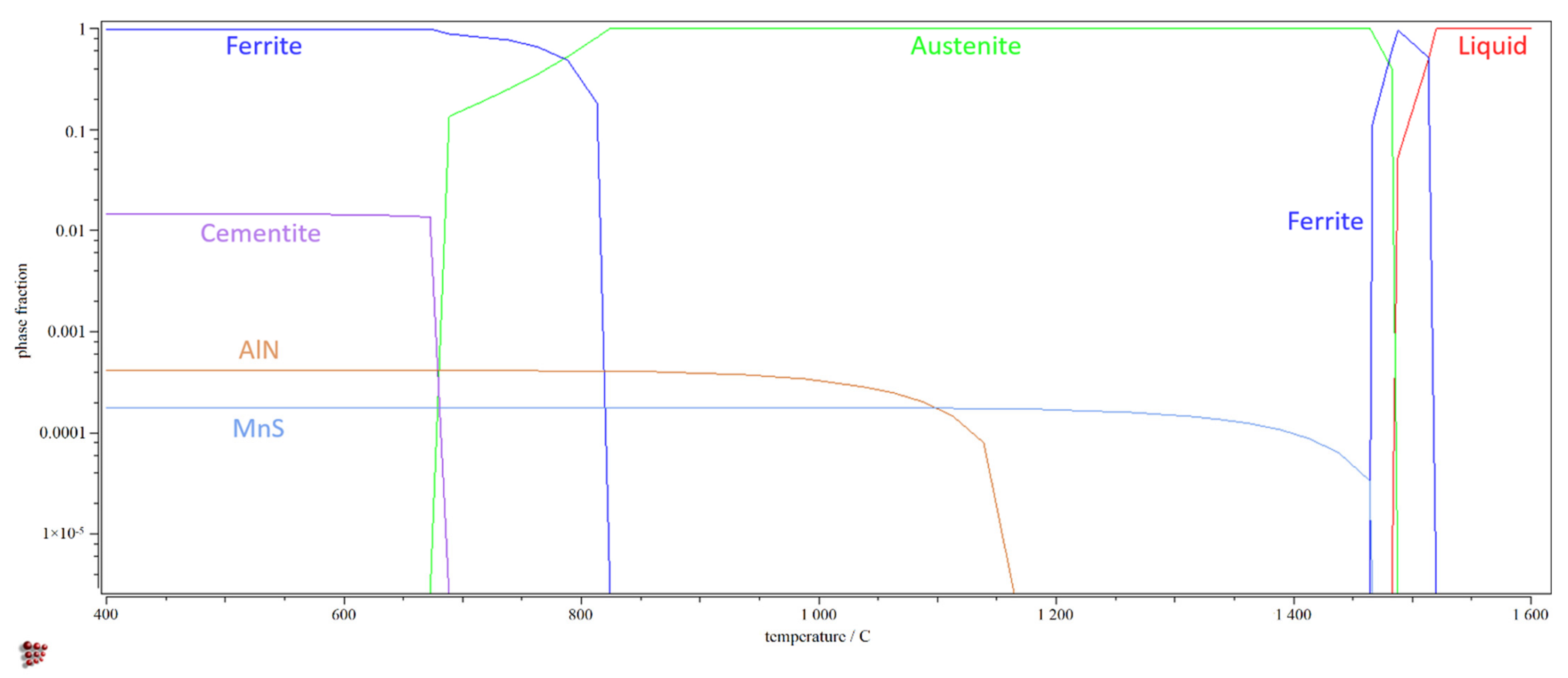 Metals 11 00064 g011
