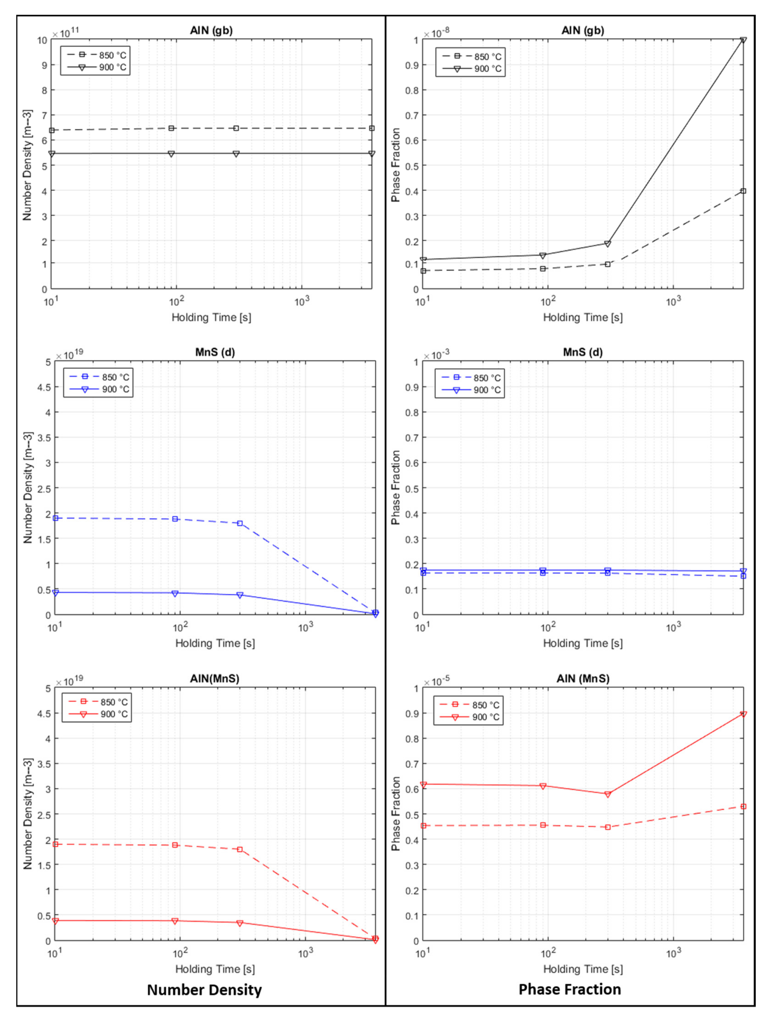 Metals 11 00064 g014