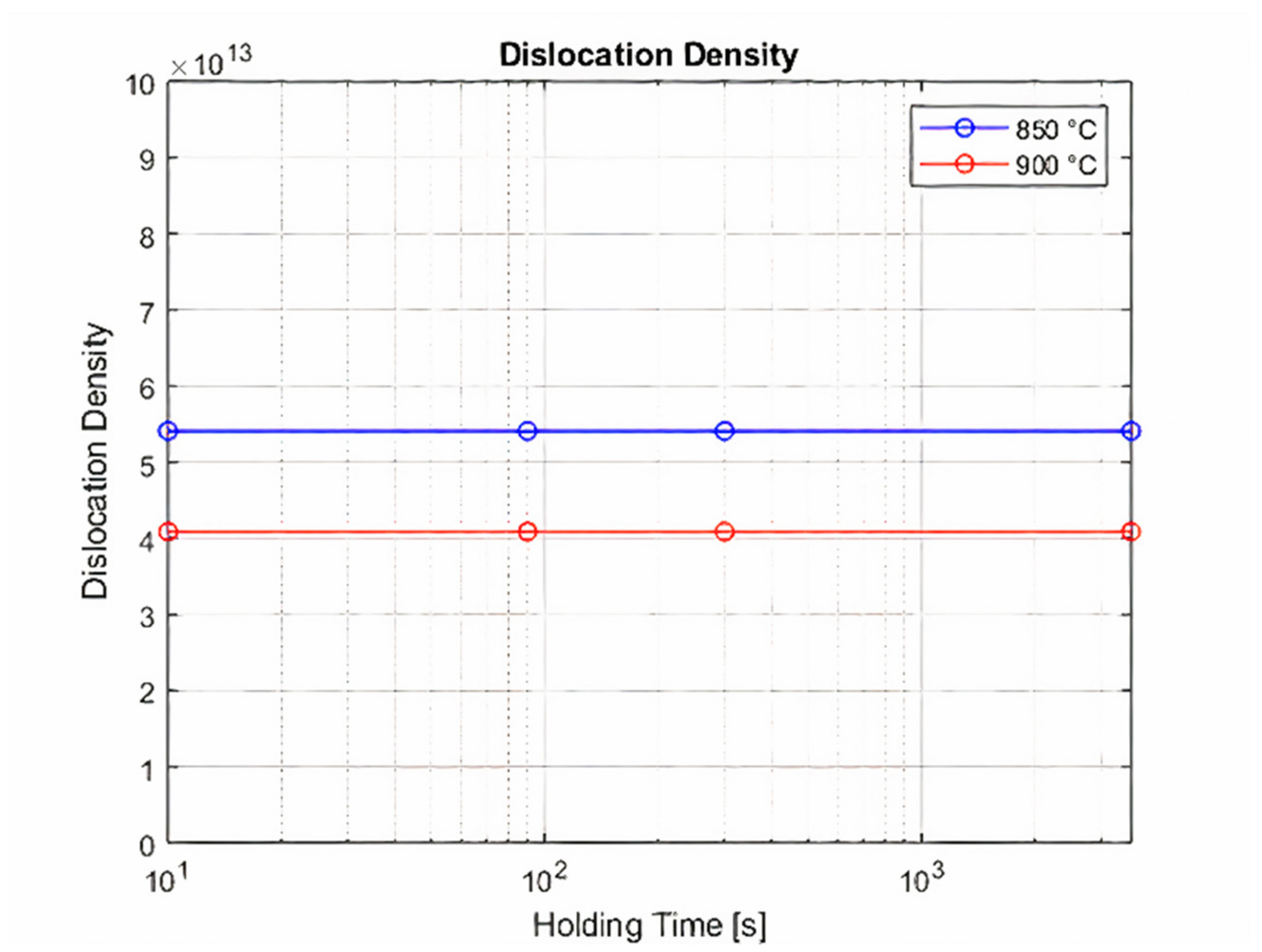Metals 11 00064 g015