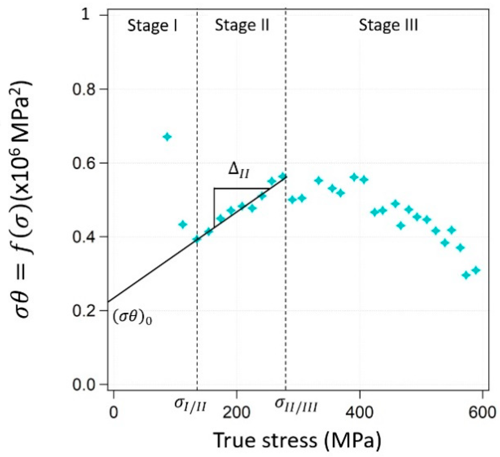Metals 11 00065 g004 Metals 11 00065 g004