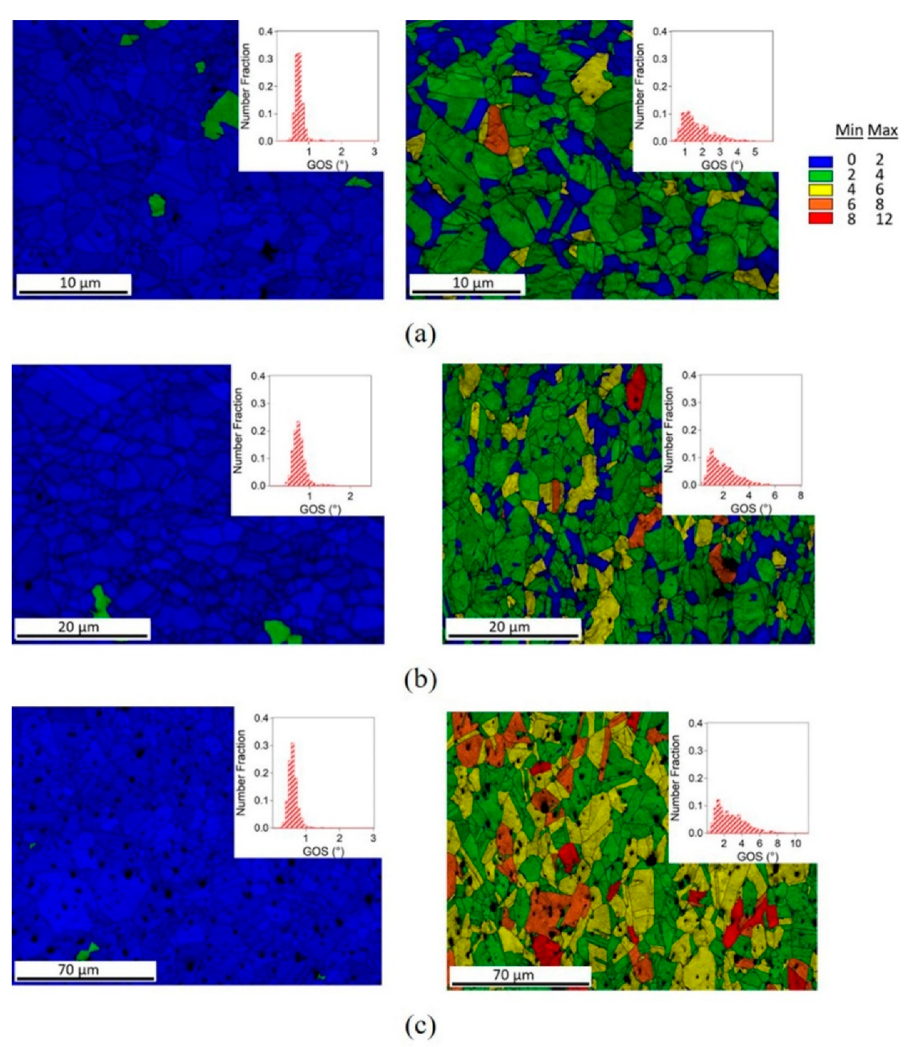 Metals 11 00065 g009 Metals 11 00065 g009