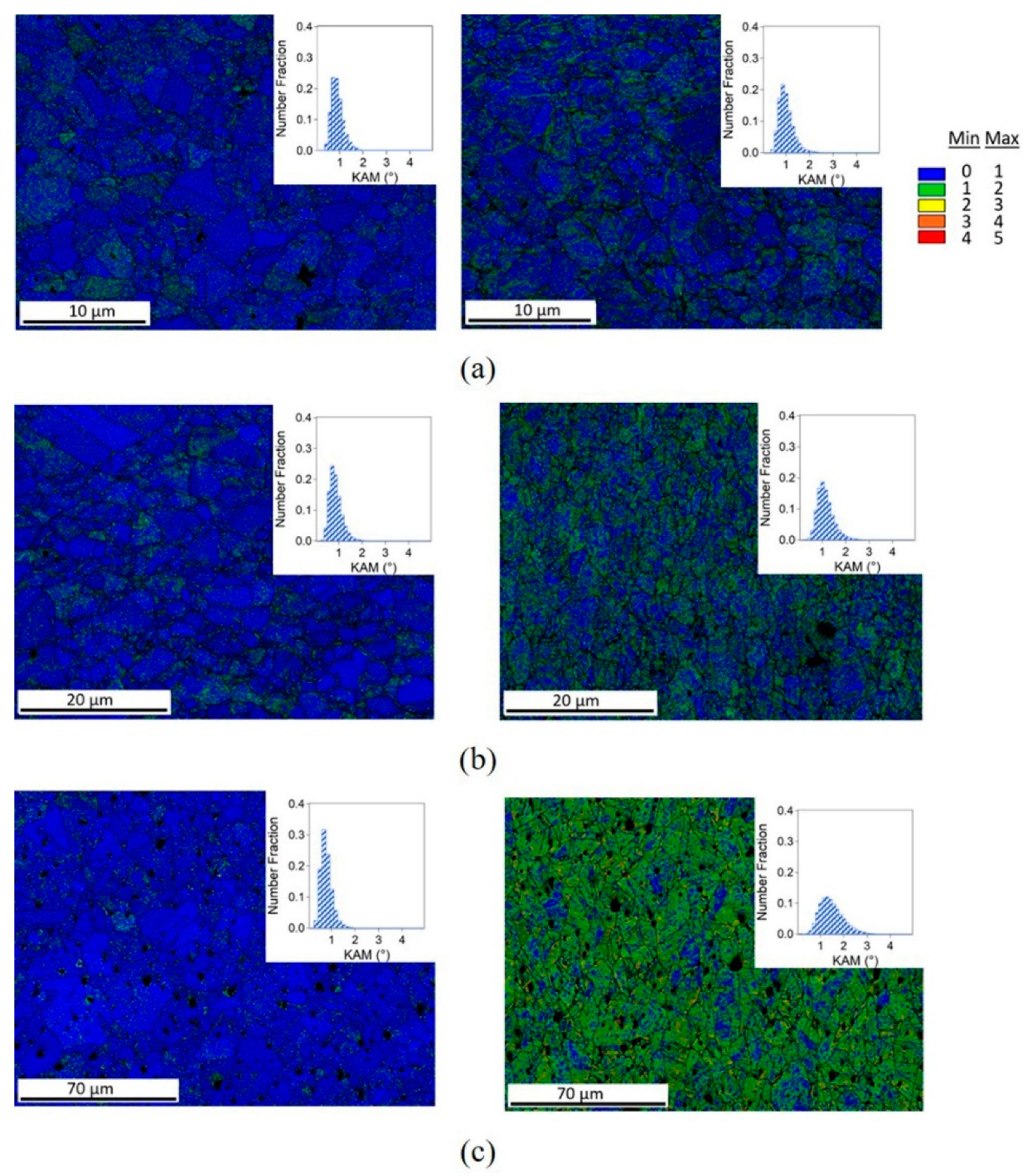 Metals 11 00065 g010 Metals 11 00065 g010