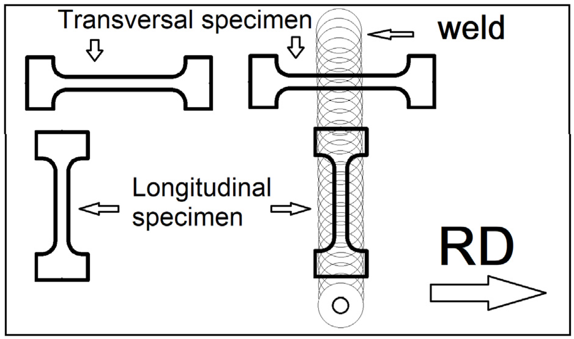 Metals 11 00066 g001 Metals 11 00066 g001