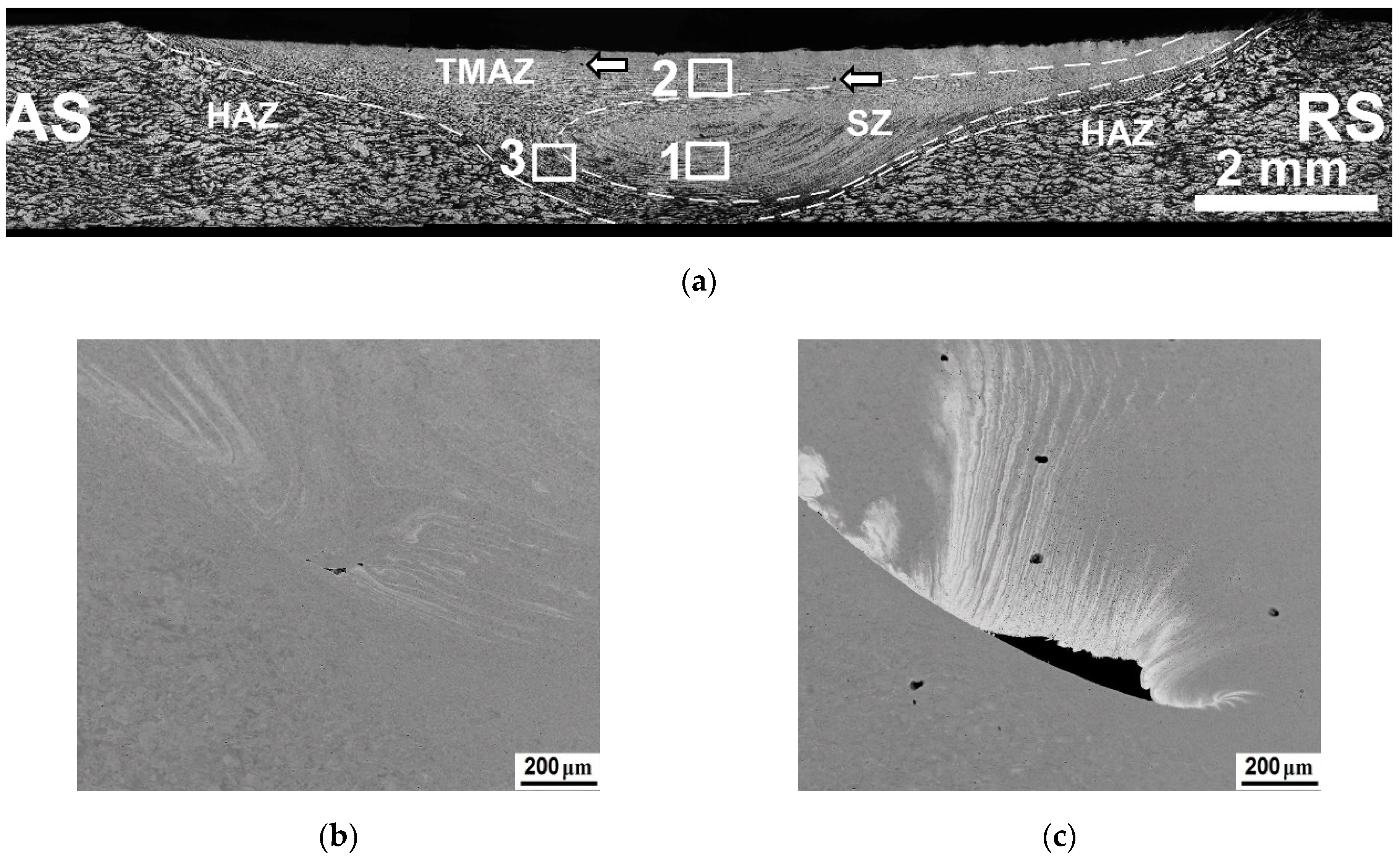 Metals 11 00066 g003 Metals 11 00066 g003