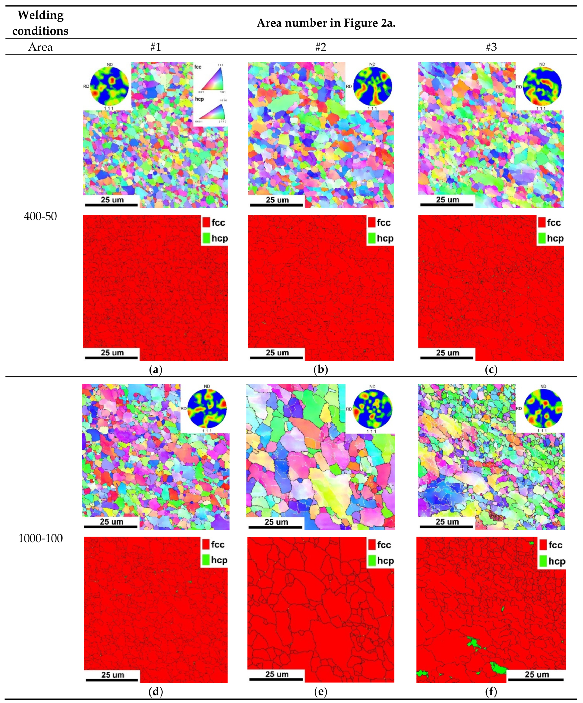 Metals 11 00066 g004 Metals 11 00066 g004
