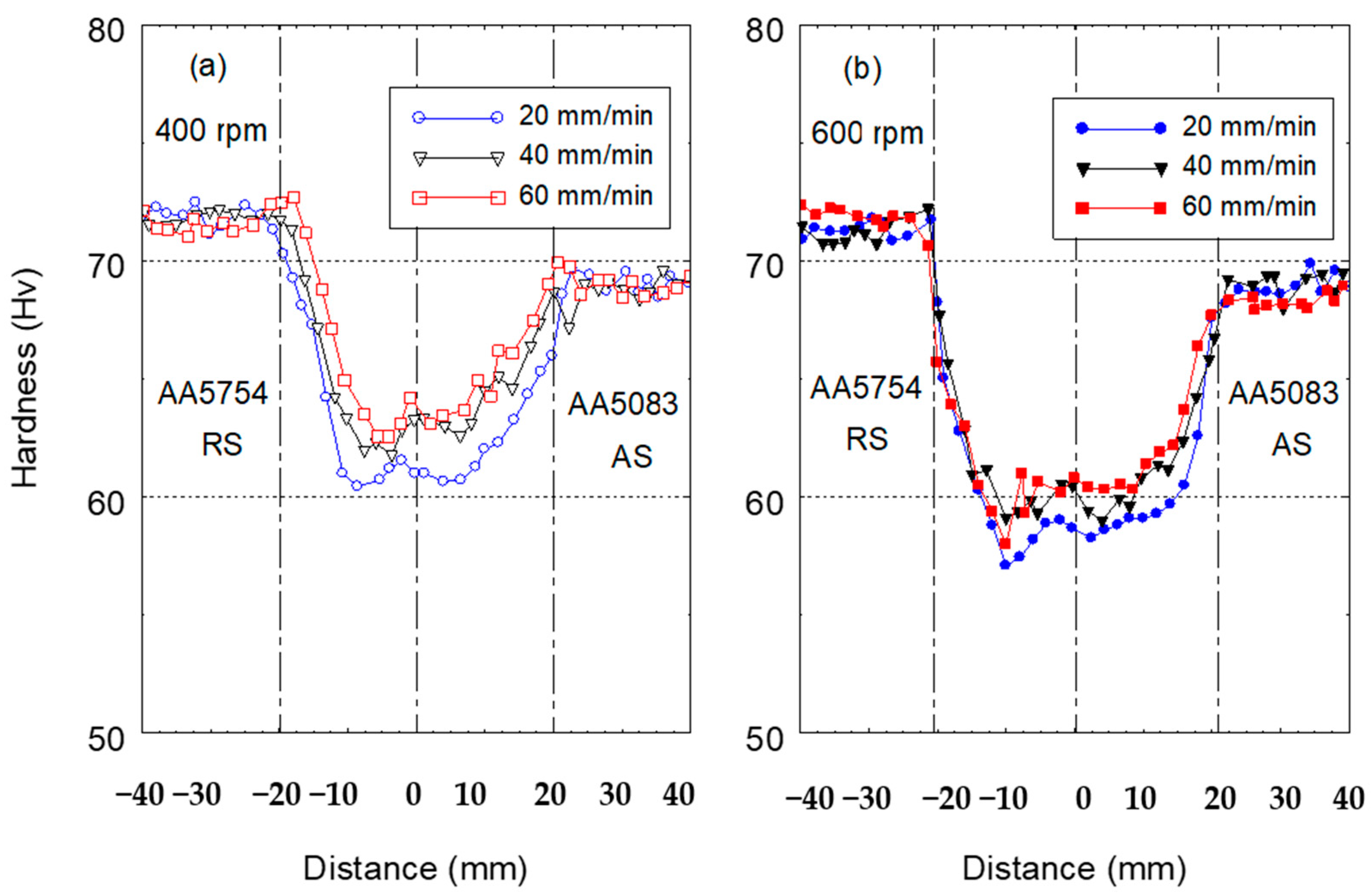 Metals 11 00068 g009