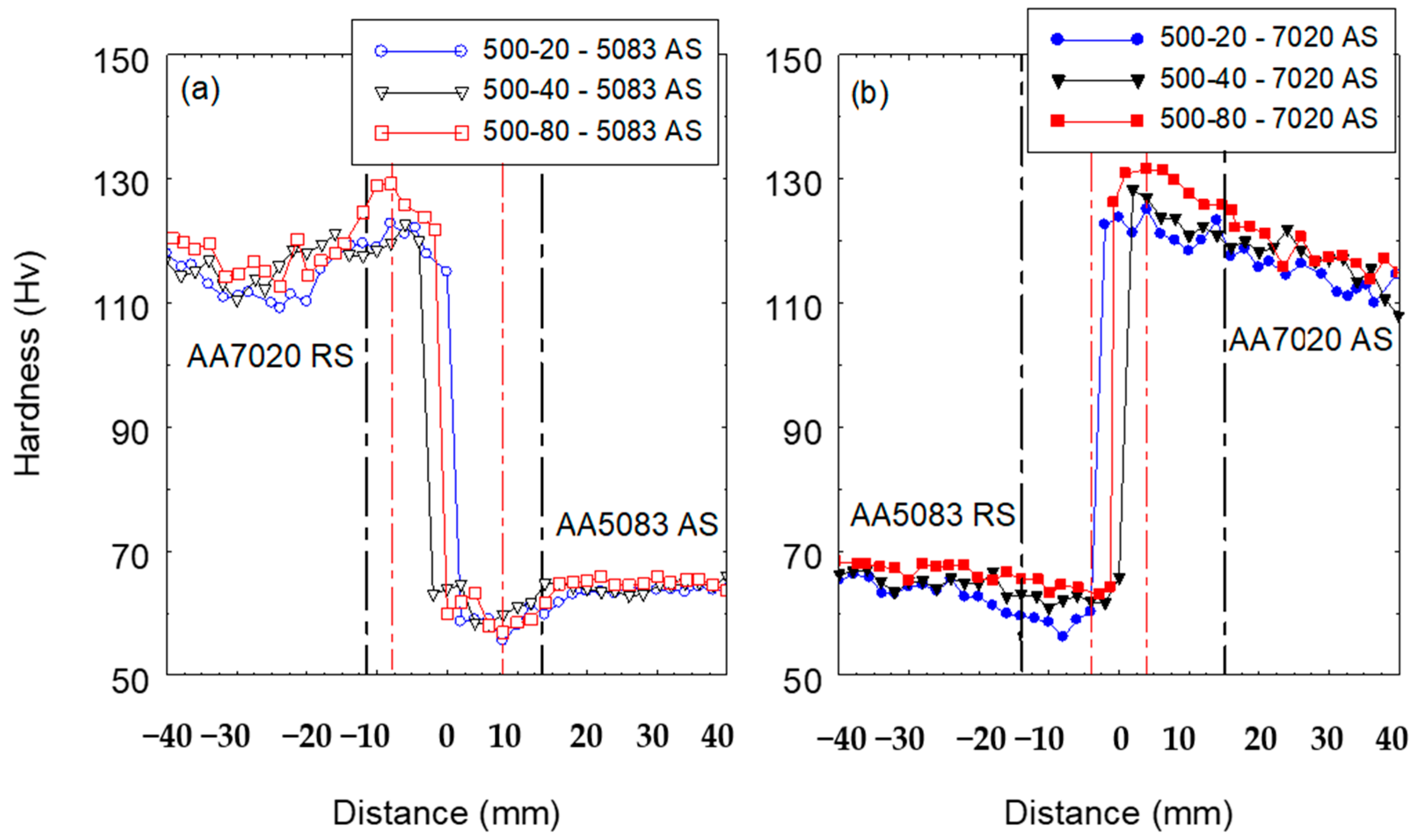 Metals 11 00068 g010