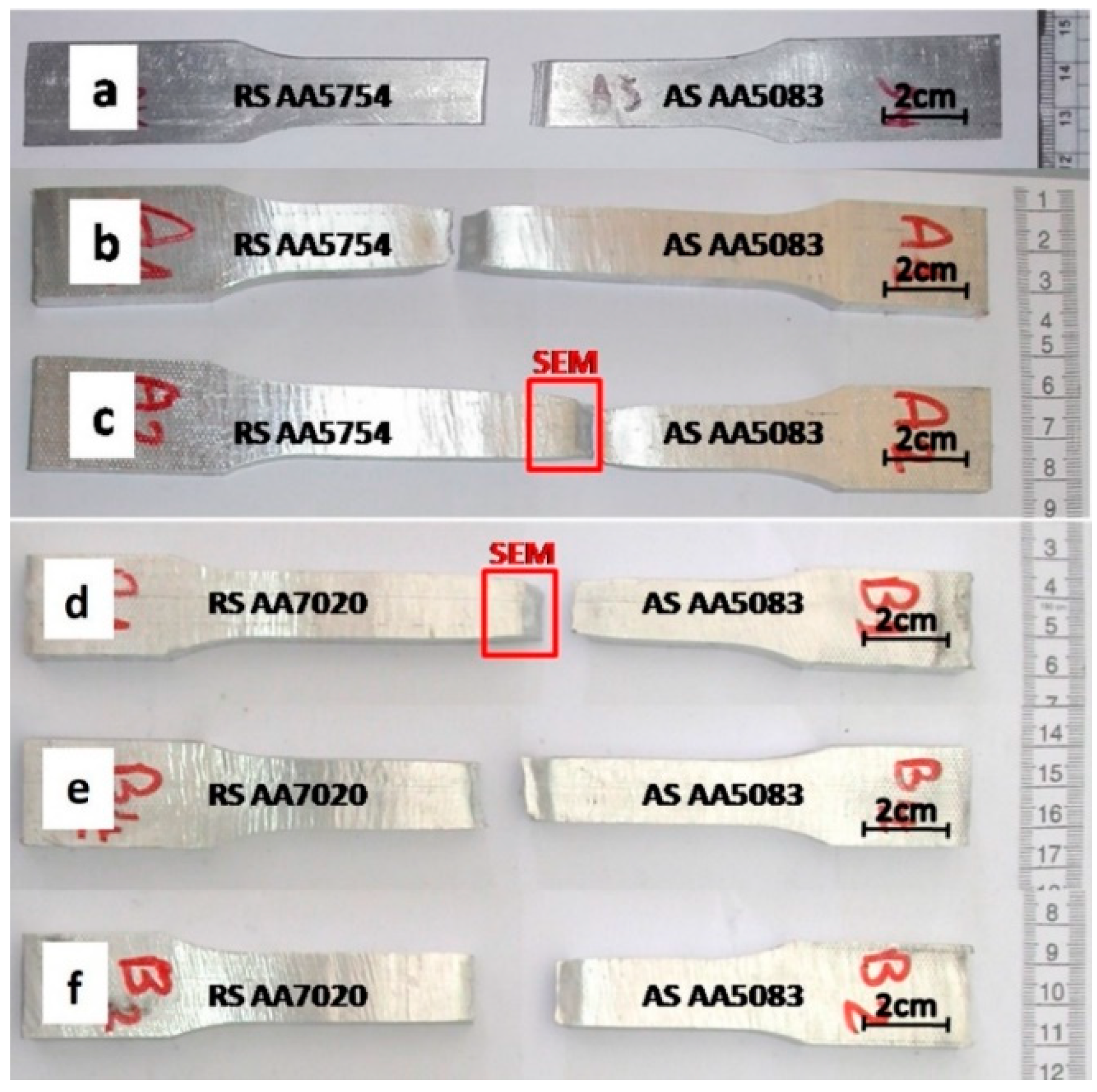 Metals 11 00068 g012