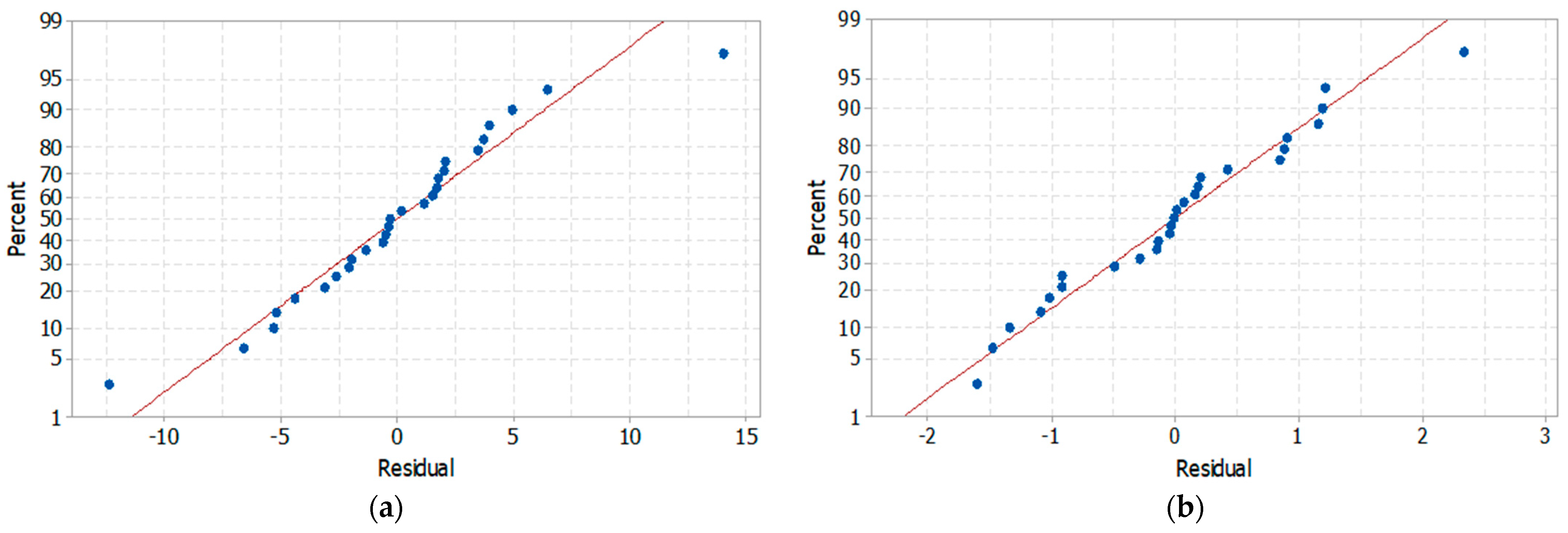 Metals 11 00069 g004 Metals 11 00069 g004