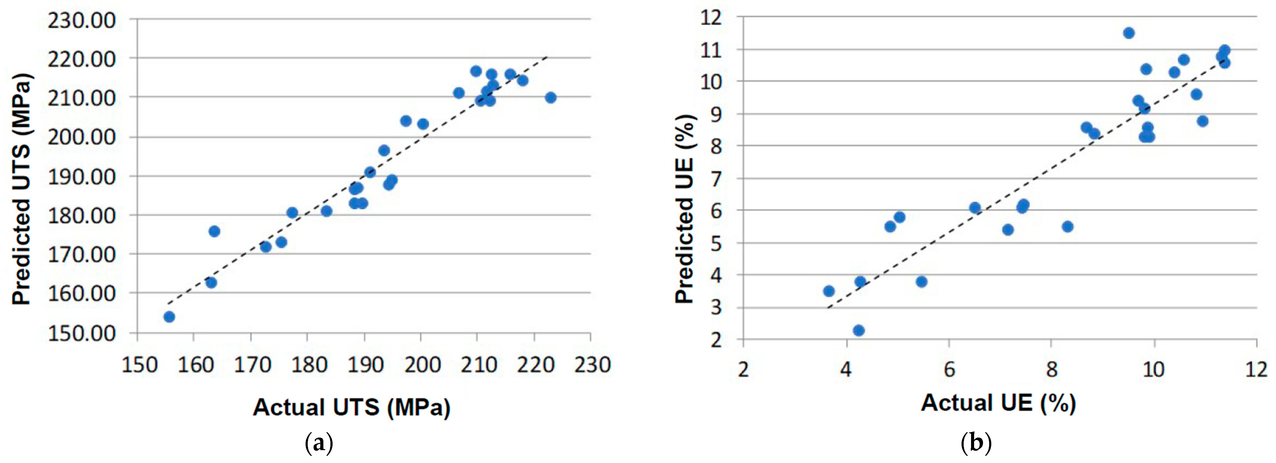Metals 11 00069 g005 Metals 11 00069 g005
