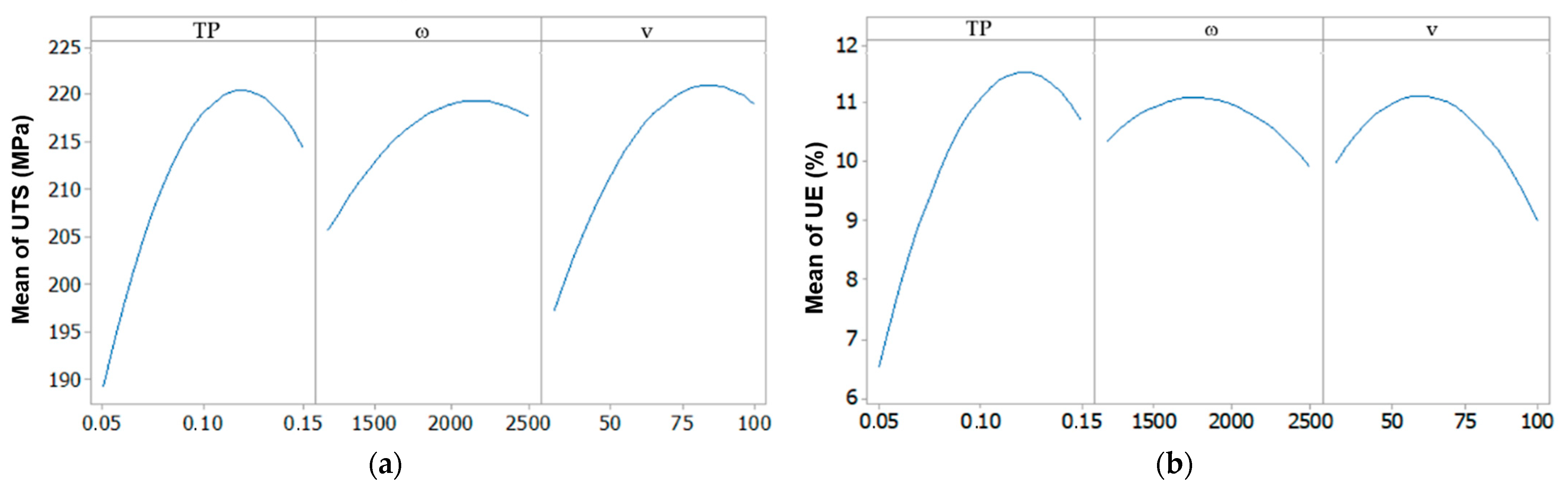 Metals 11 00069 g007 Metals 11 00069 g007