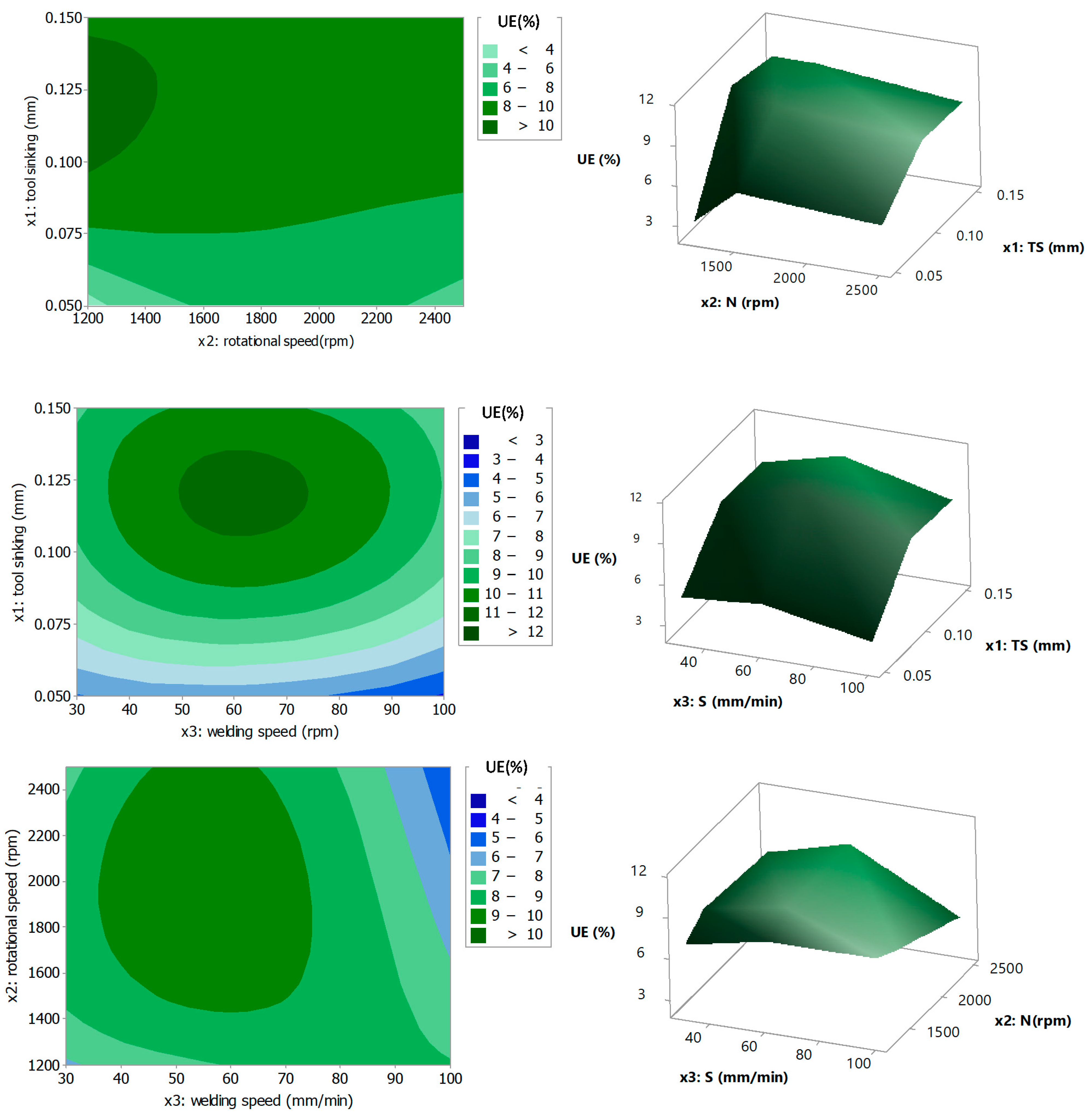 Metals 11 00069 g011 Metals 11 00069 g011