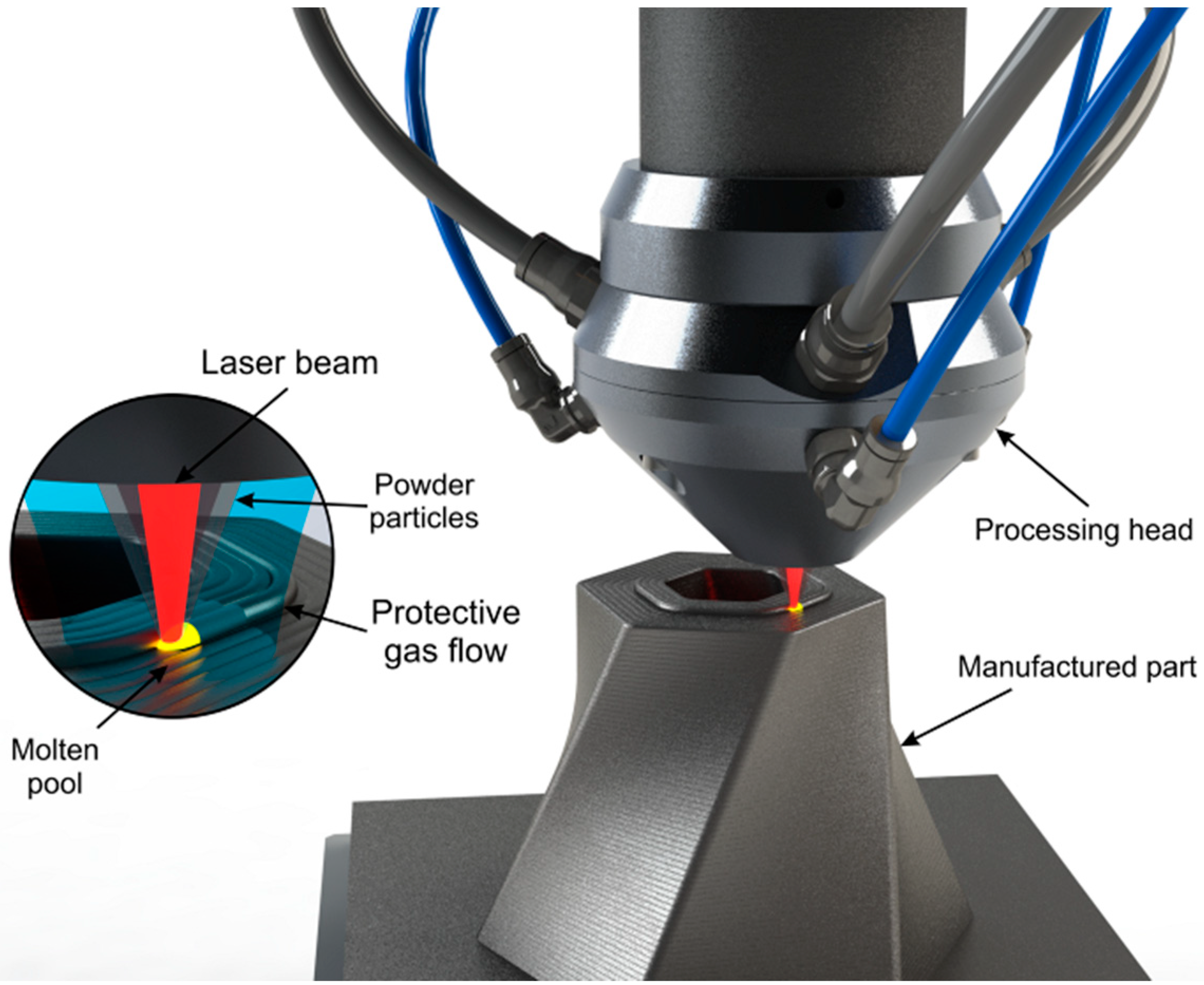 Metals 11 00070 g001