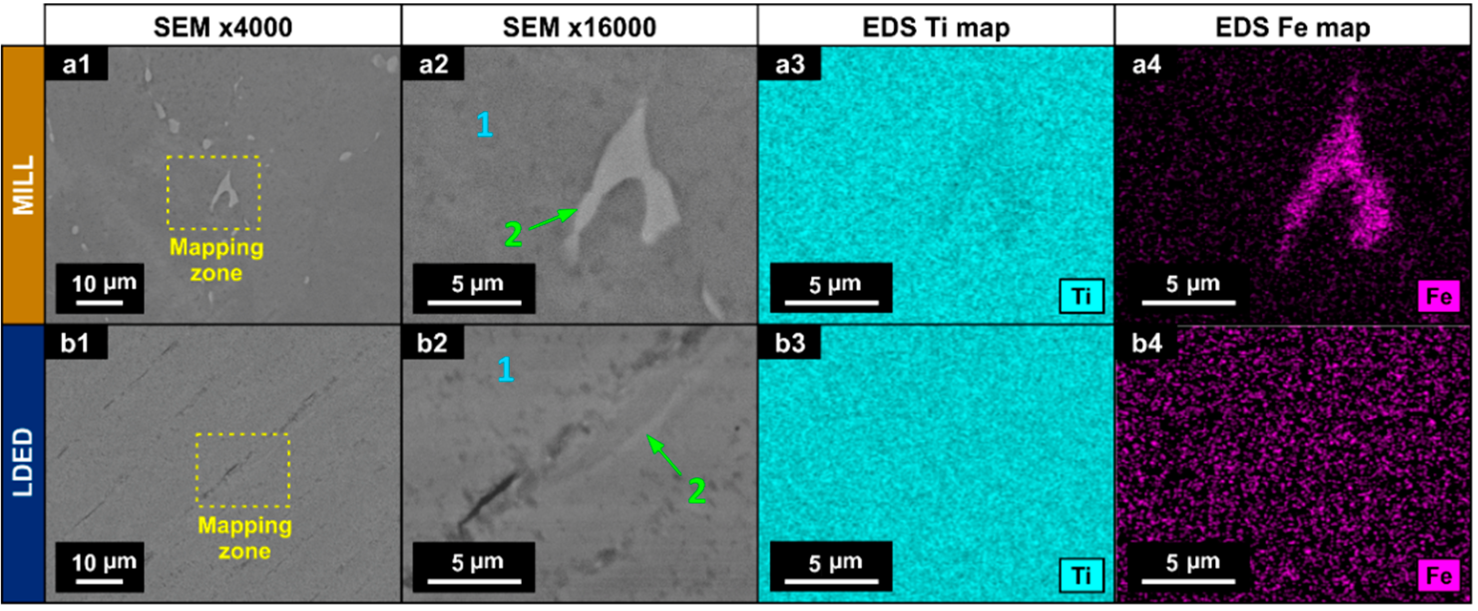 Metals 11 00070 g004