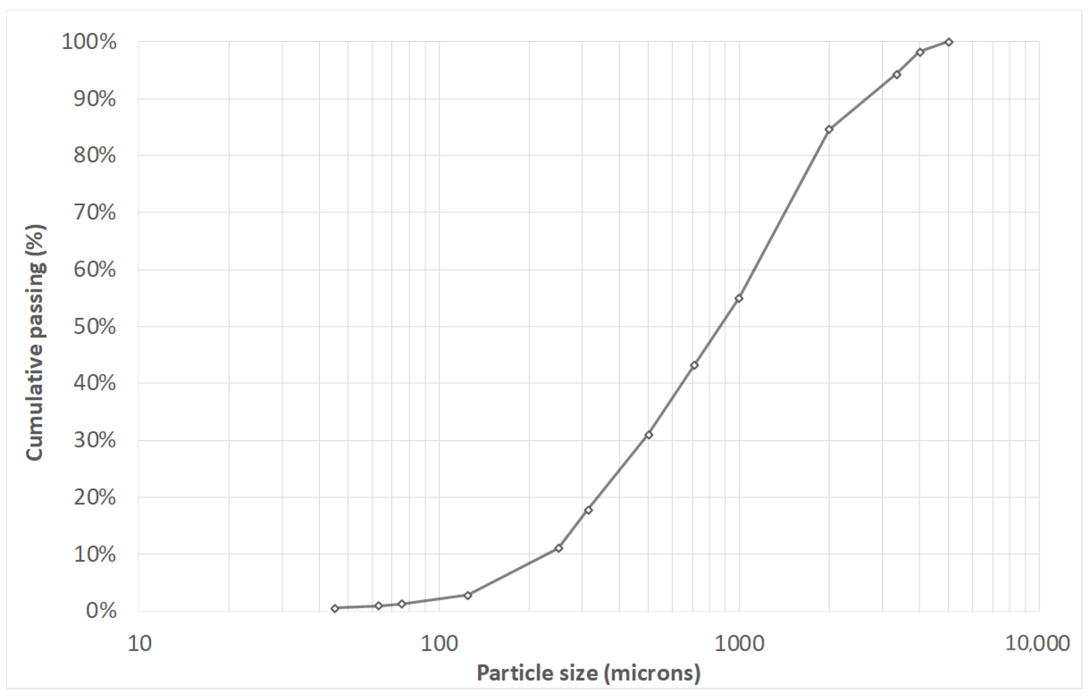 Metals 11 00071 g001 Metals 11 00071 g001