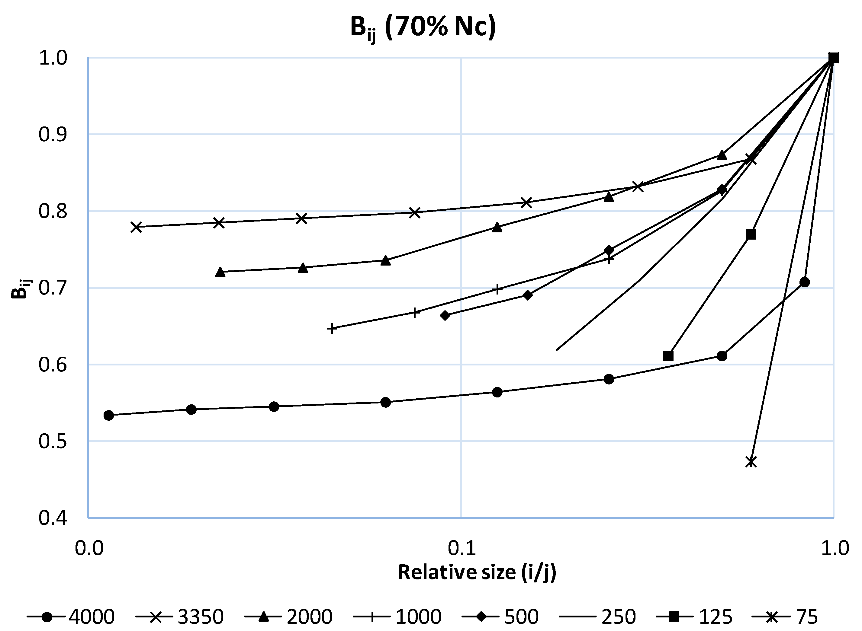 Metals 11 00071 g005 Metals 11 00071 g005