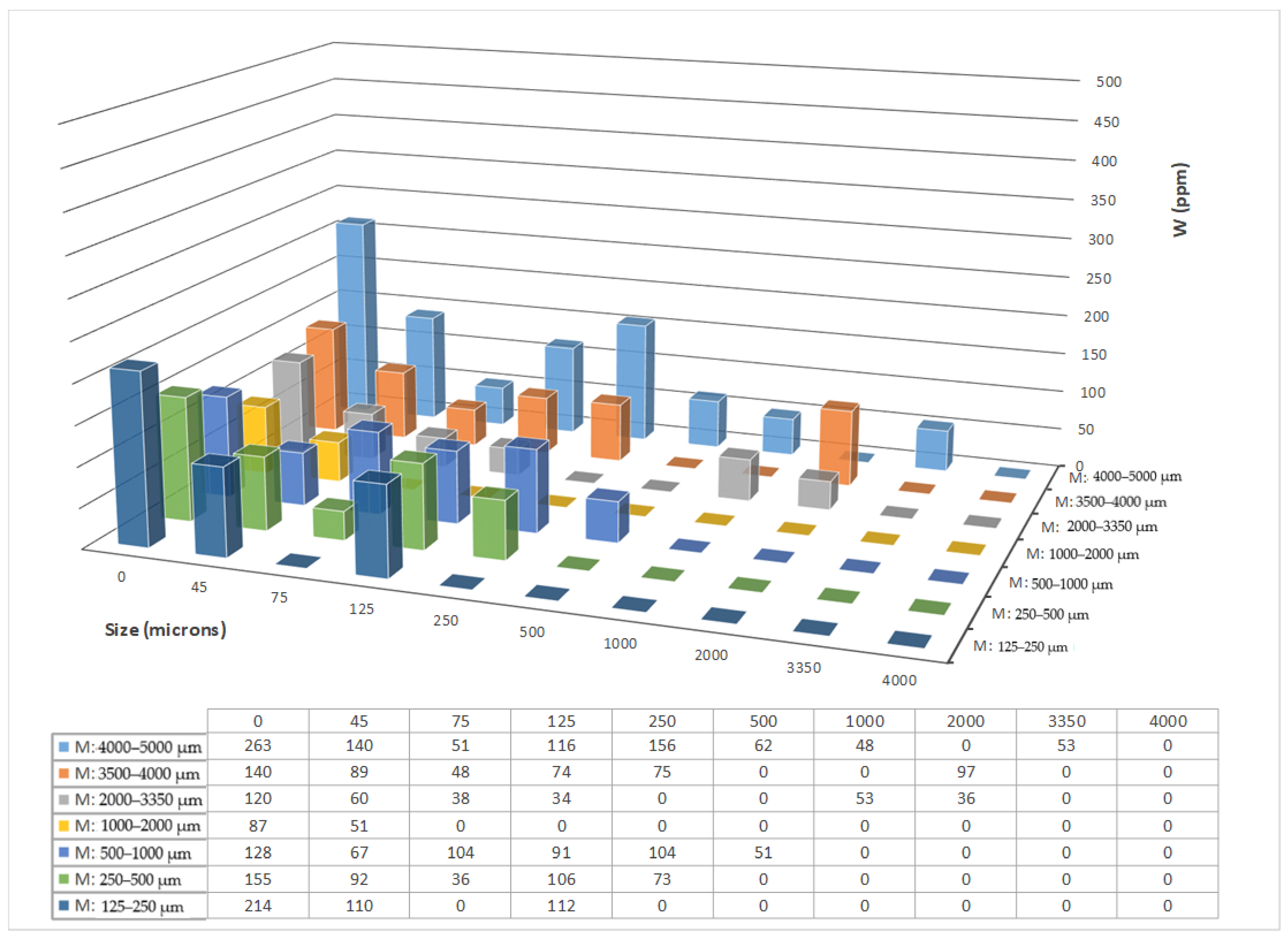 Metals 11 00071 g009 Metals 11 00071 g009