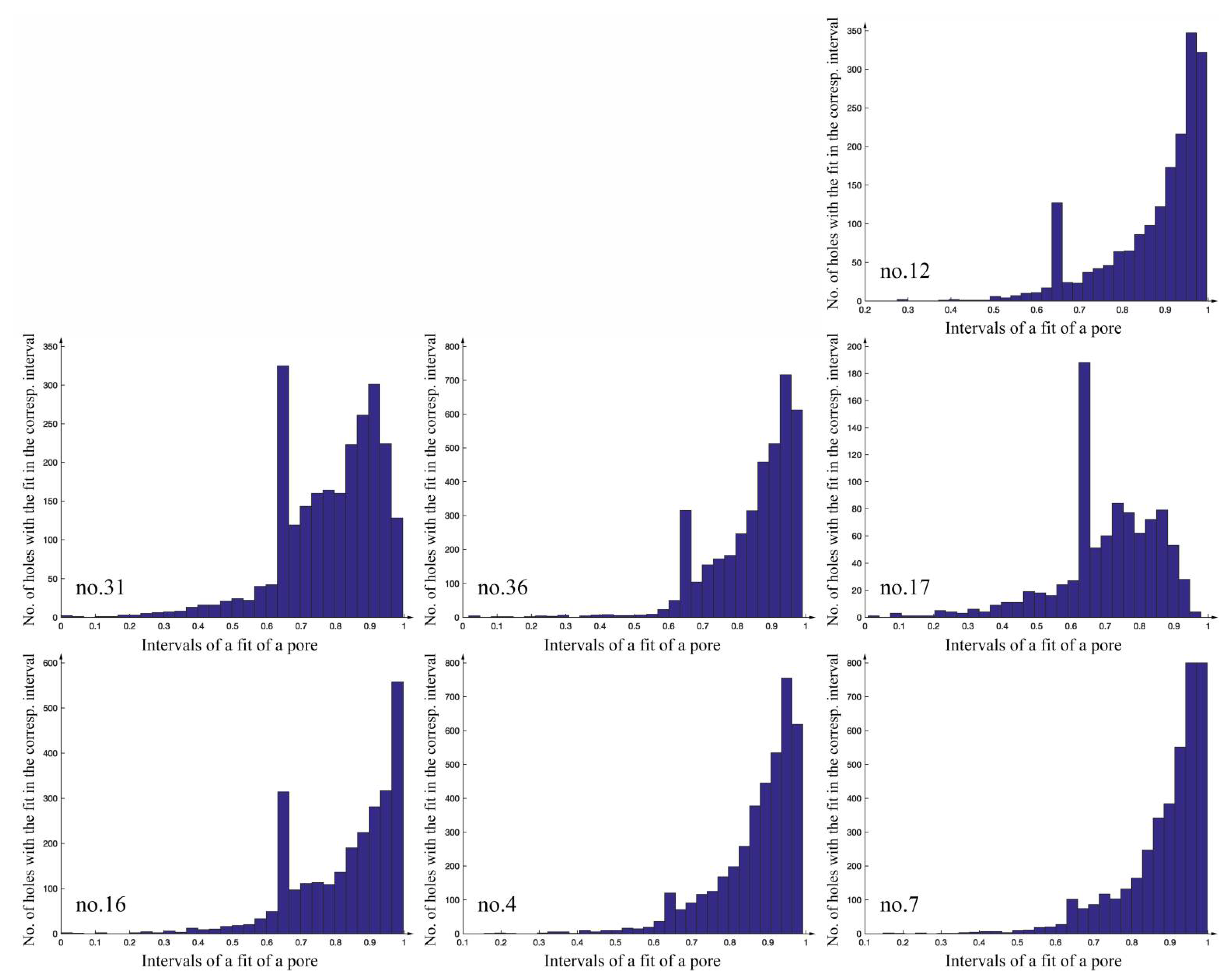 Metals 11 00072 g008