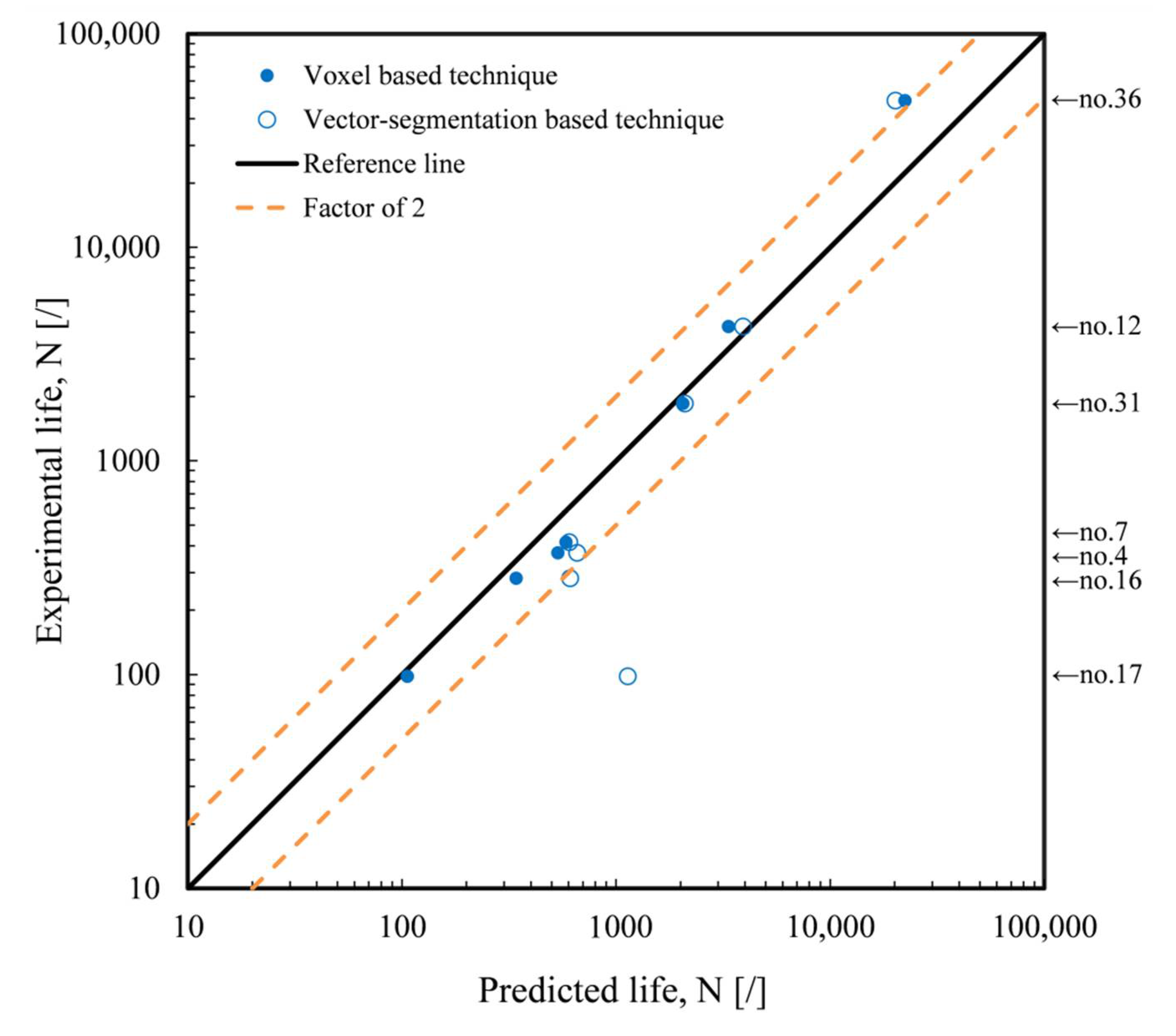 Metals 11 00072 g011