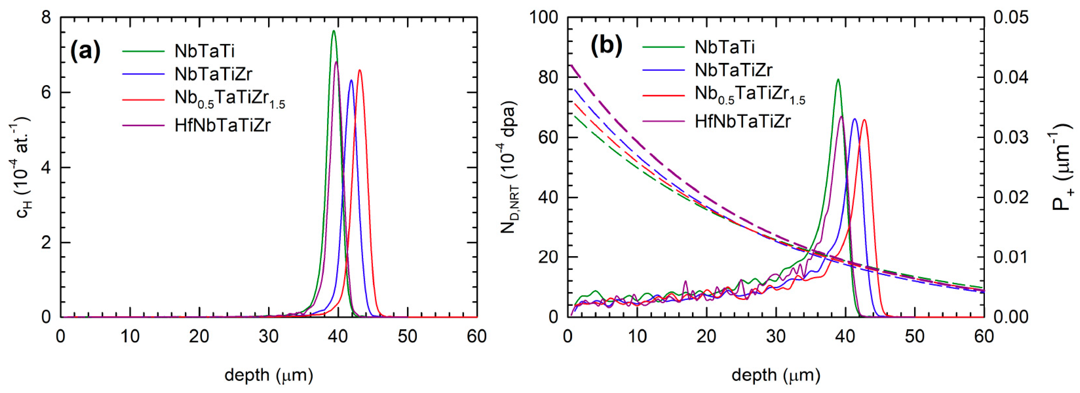 Metals 11 00076 g006 Metals 11 00076 g006