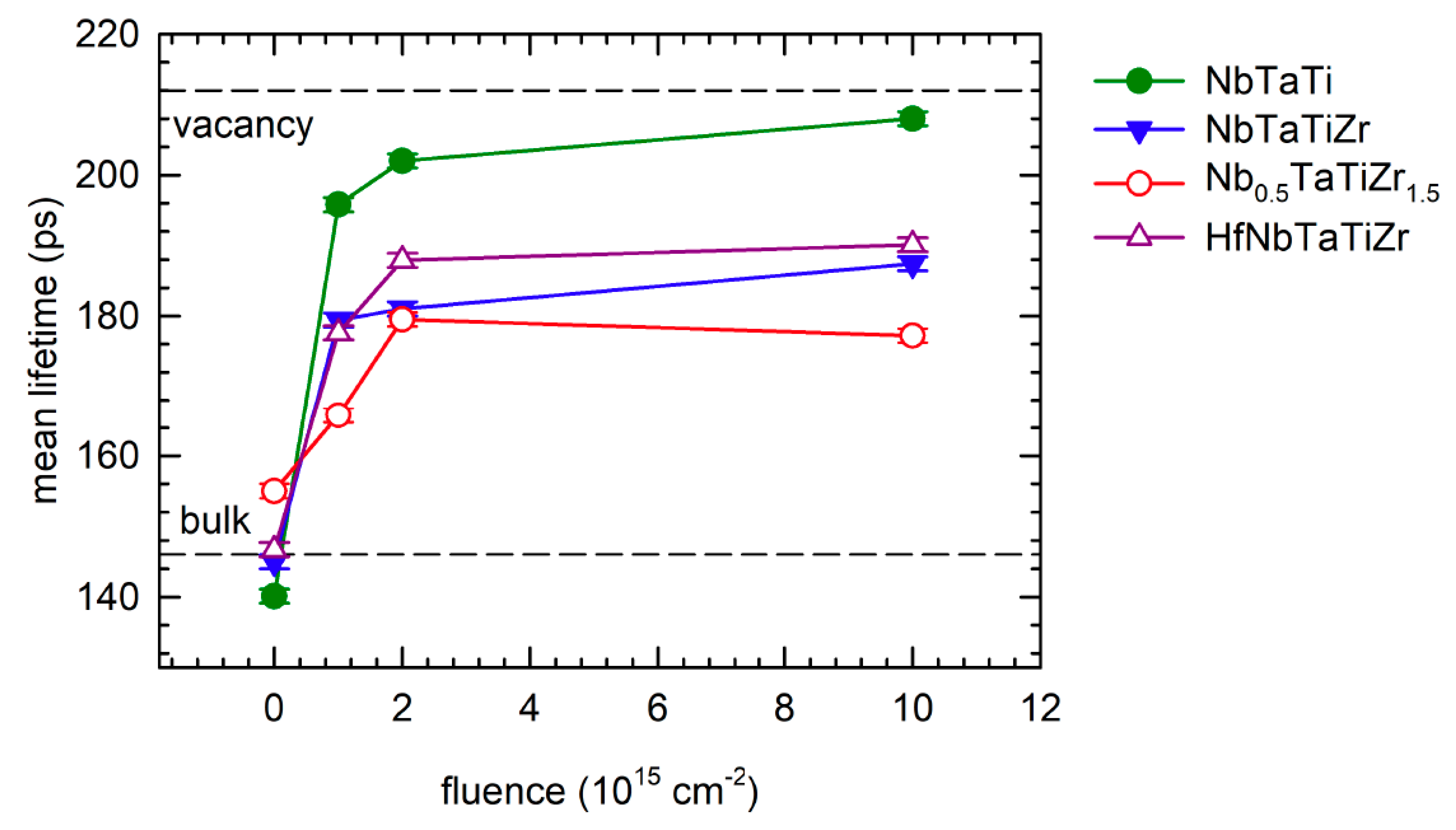 Metals 11 00076 g008 Metals 11 00076 g008